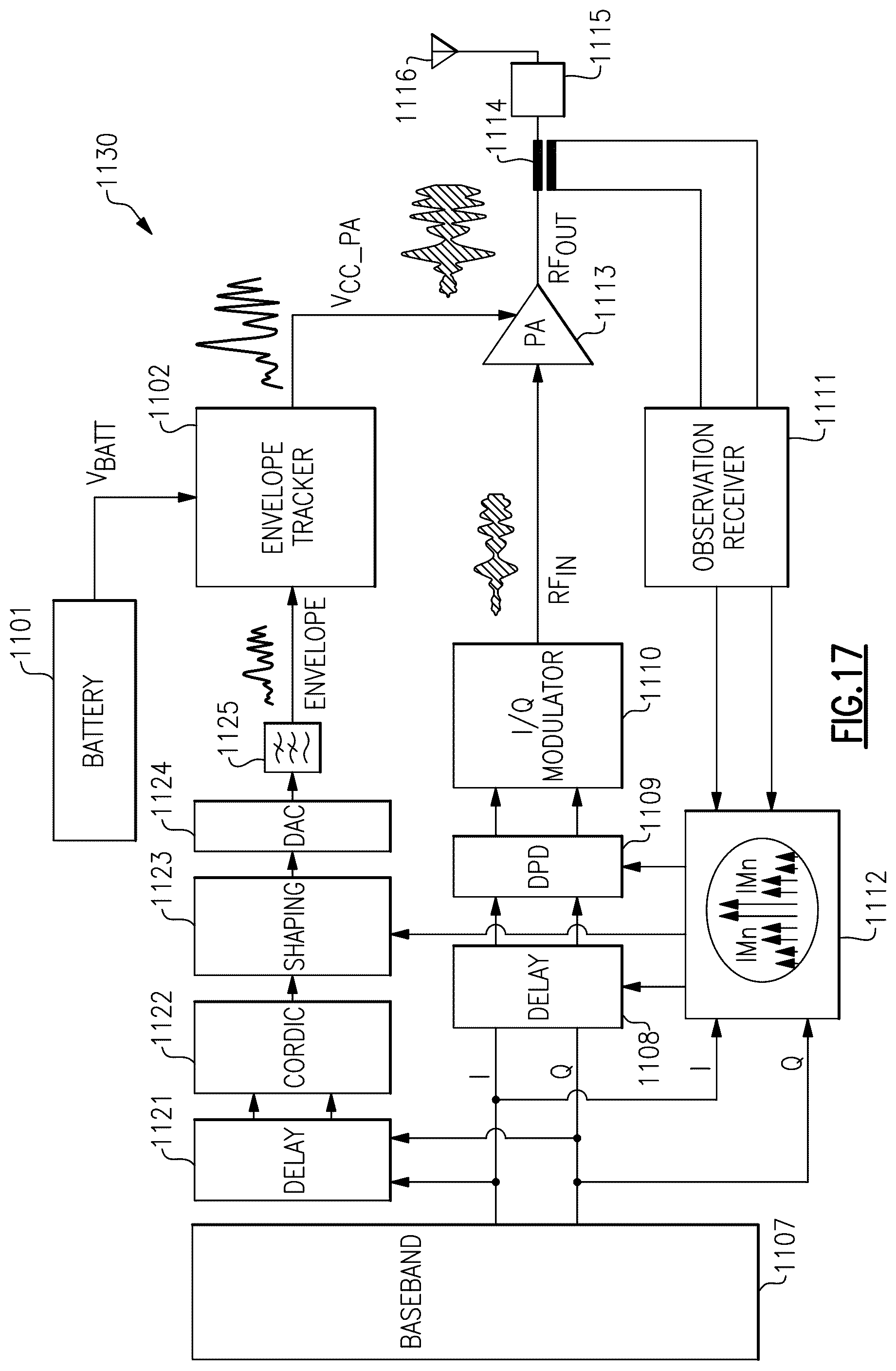 Patent US12562760 Figure 19 – Envelope controlled radio frequency switches