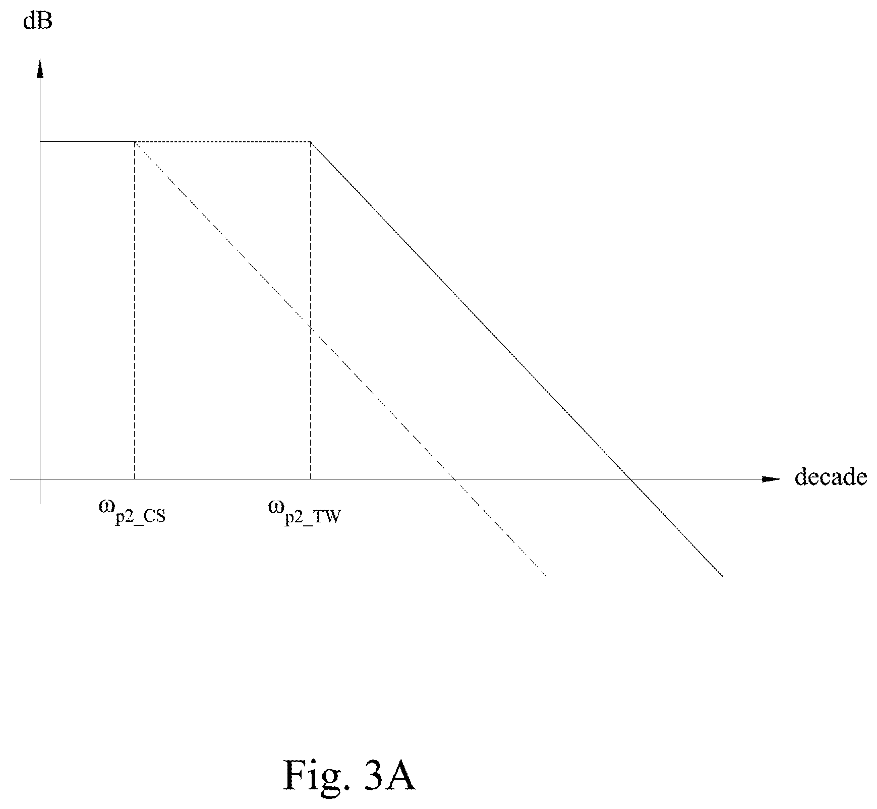 Patent US12562761 Figure 4 – Power amplifier and radio frequency front-end circuit