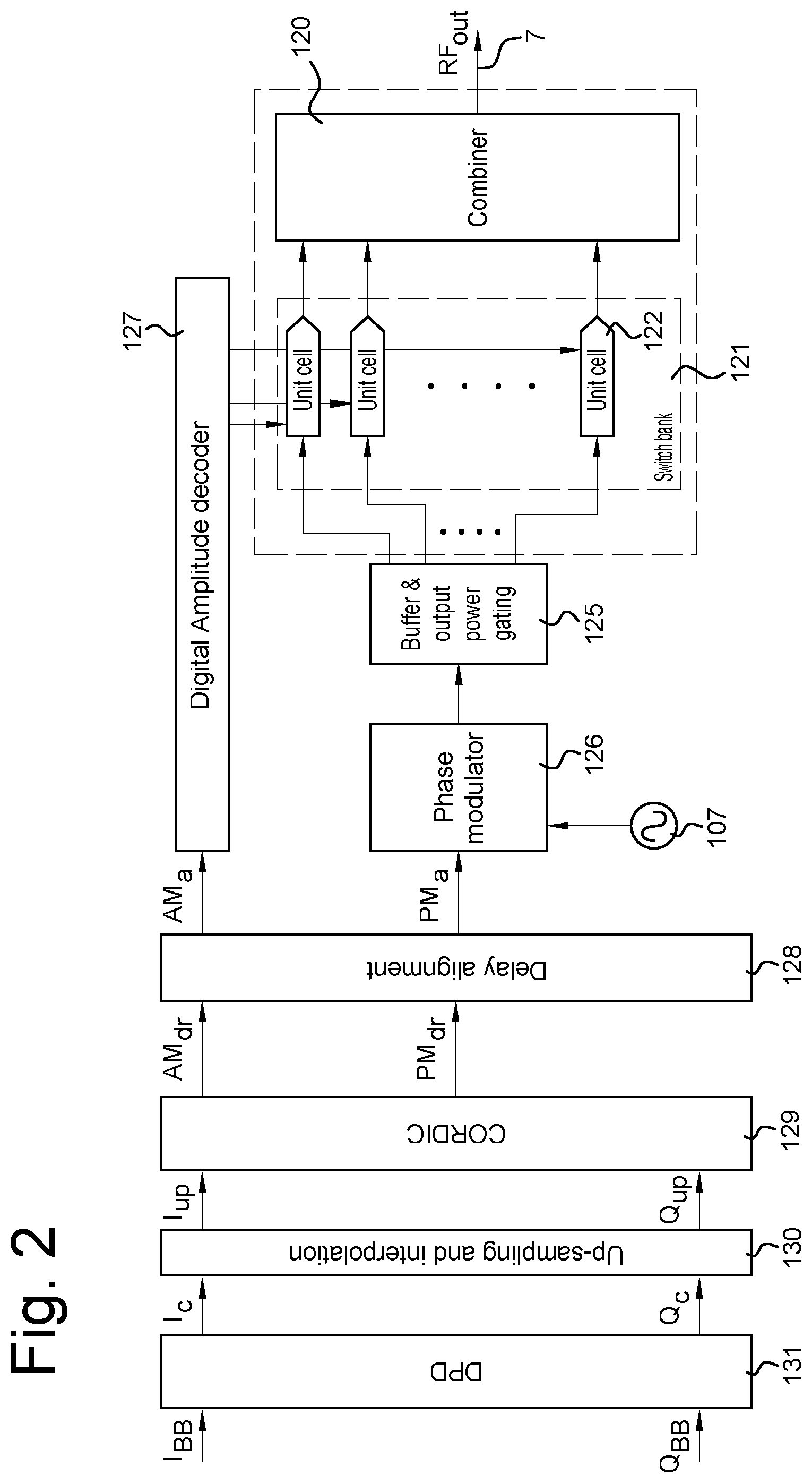 Patent US12562762 Figure 2 – Digital transmitter featuring a 50%-LO signed phase mapper