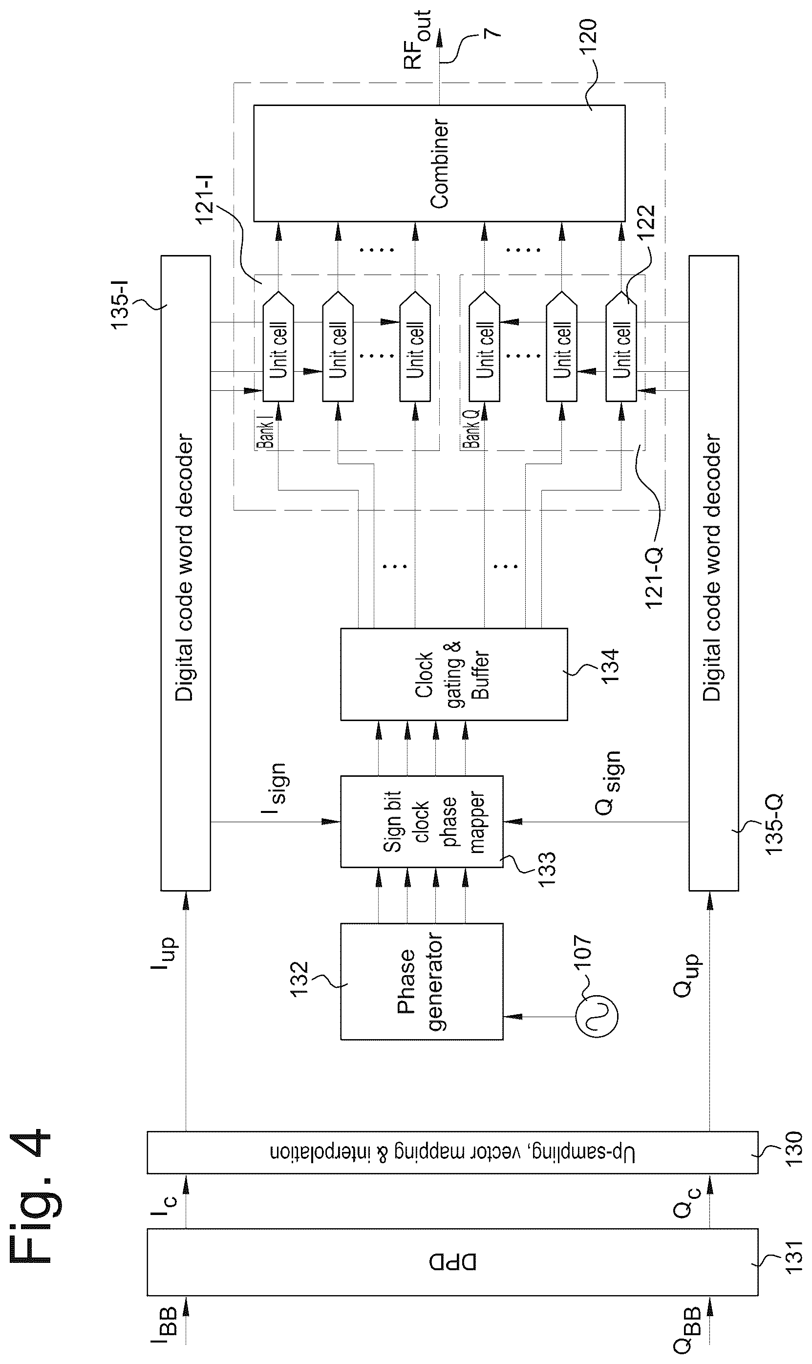 Patent US12562762 Figure 4 – Digital transmitter featuring a 50%-LO signed phase mapper