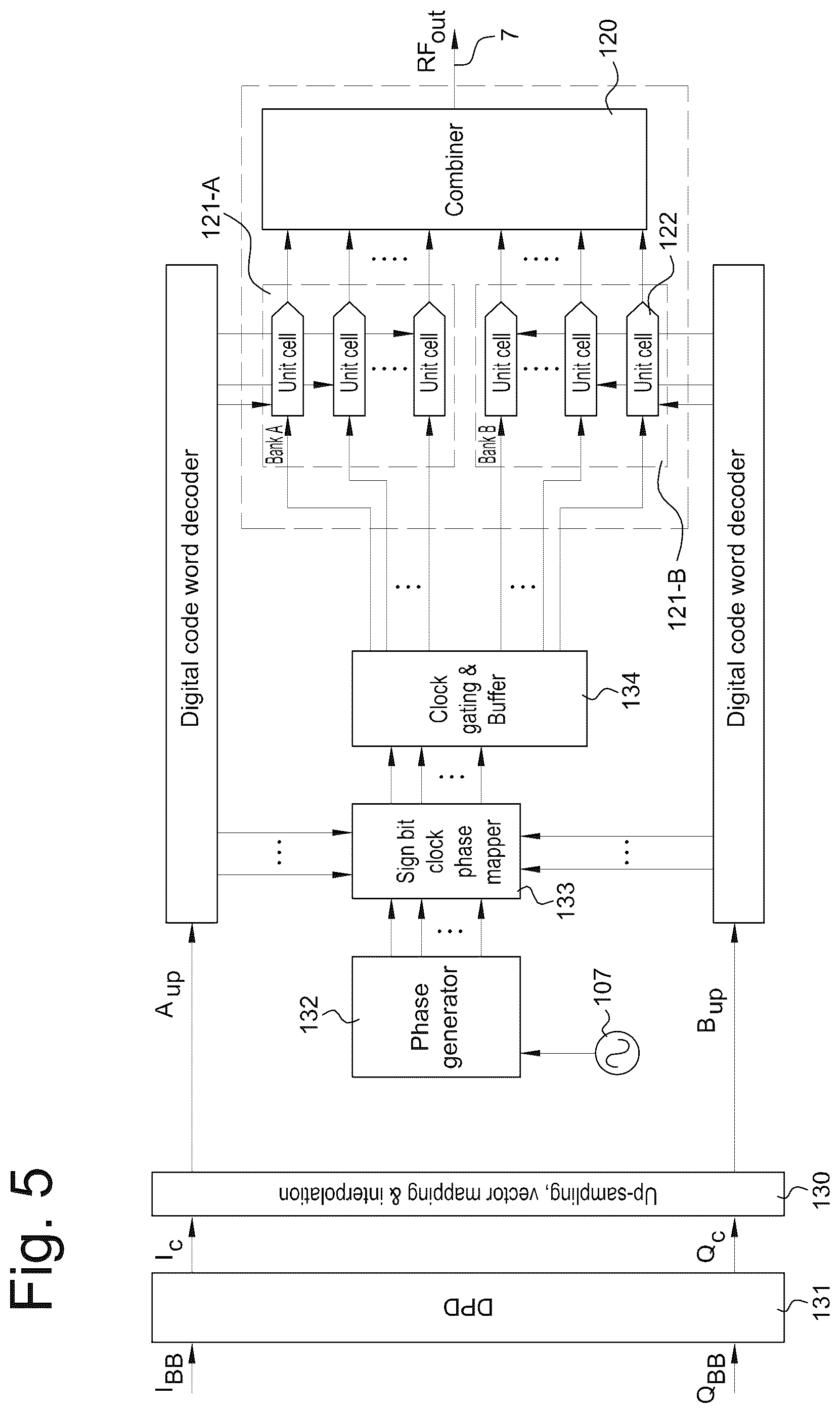 Patent US12562762 Figure 5 – Digital transmitter featuring a 50%-LO signed phase mapper