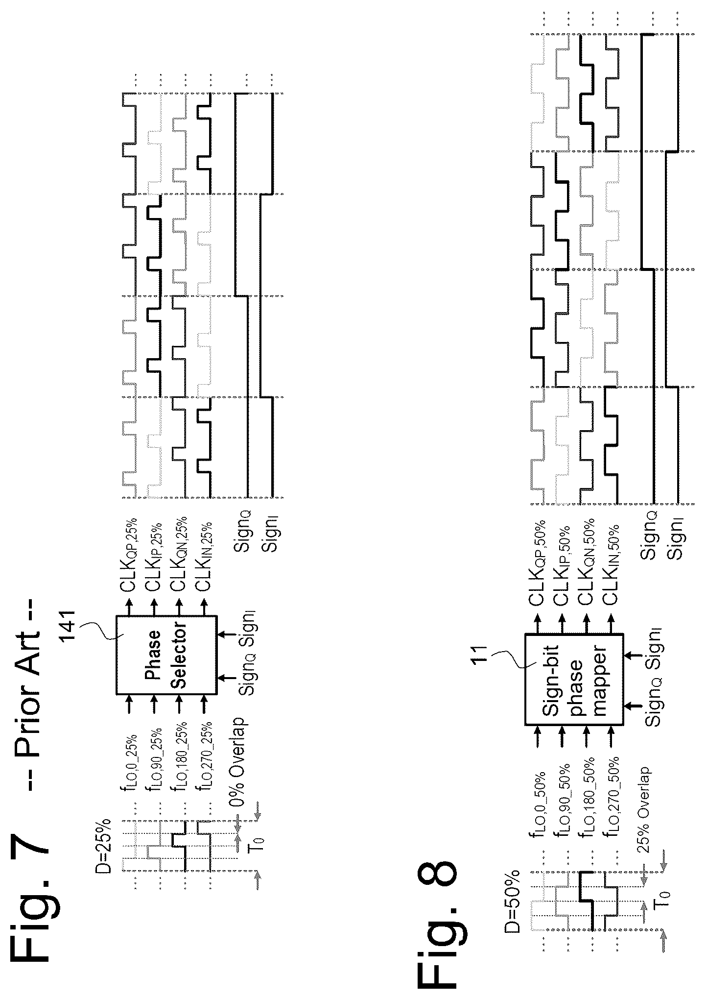 Patent US12562762 Figure 7 – Digital transmitter featuring a 50%-LO signed phase mapper