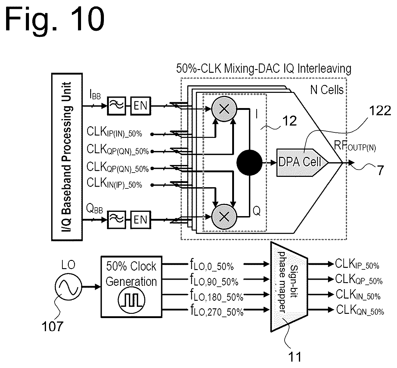 Patent US12562762 Figure 9 – Digital transmitter featuring a 50%-LO signed phase mapper