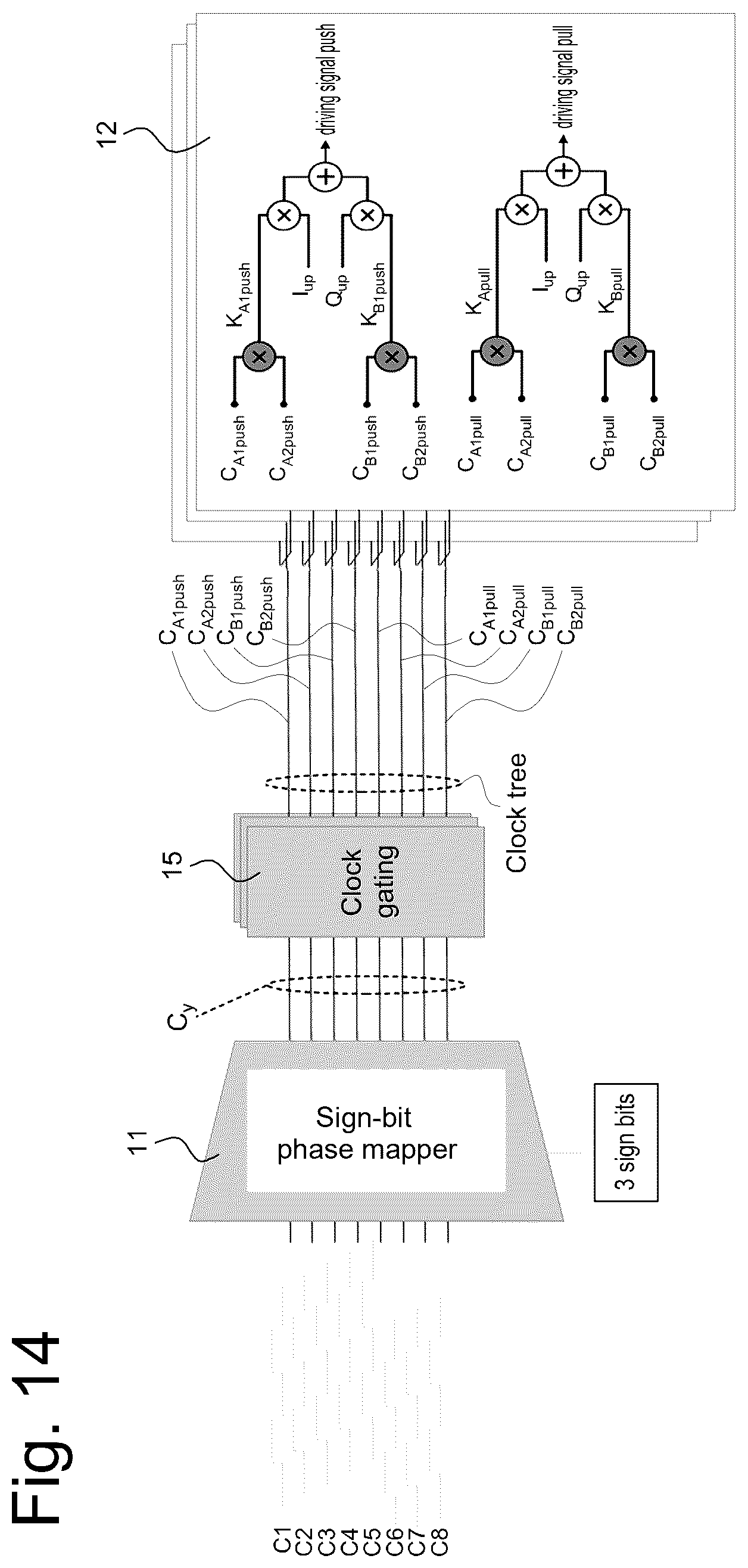 Patent US12562762 Figure 12 – Digital transmitter featuring a 50%-LO signed phase mapper