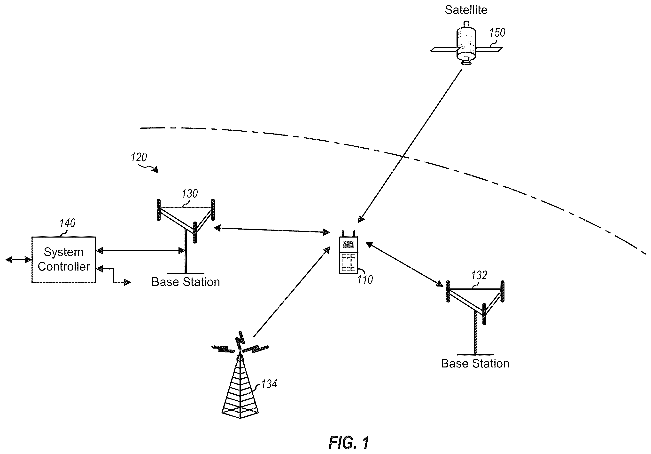 Patent US12562763 Figure 1 – Power tracker for multiple transmit signals sent simultaneously