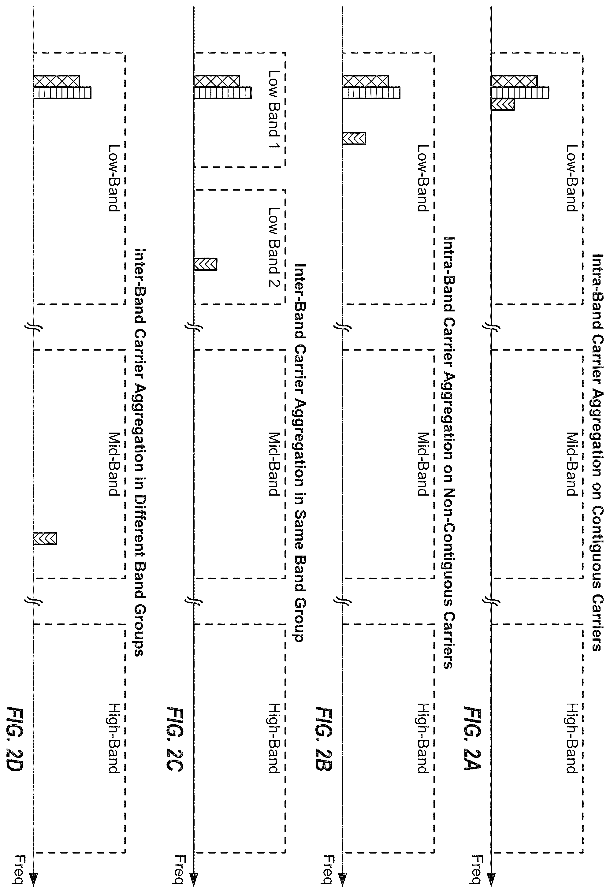 Patent US12562763 Figure 2 – Power tracker for multiple transmit signals sent simultaneously