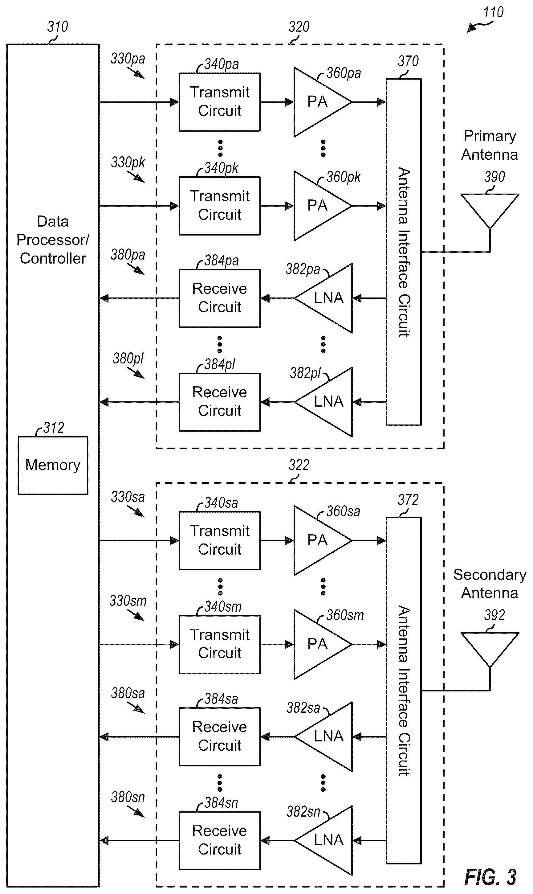 Patent US12562763 Figure 3 – Power tracker for multiple transmit signals sent simultaneously