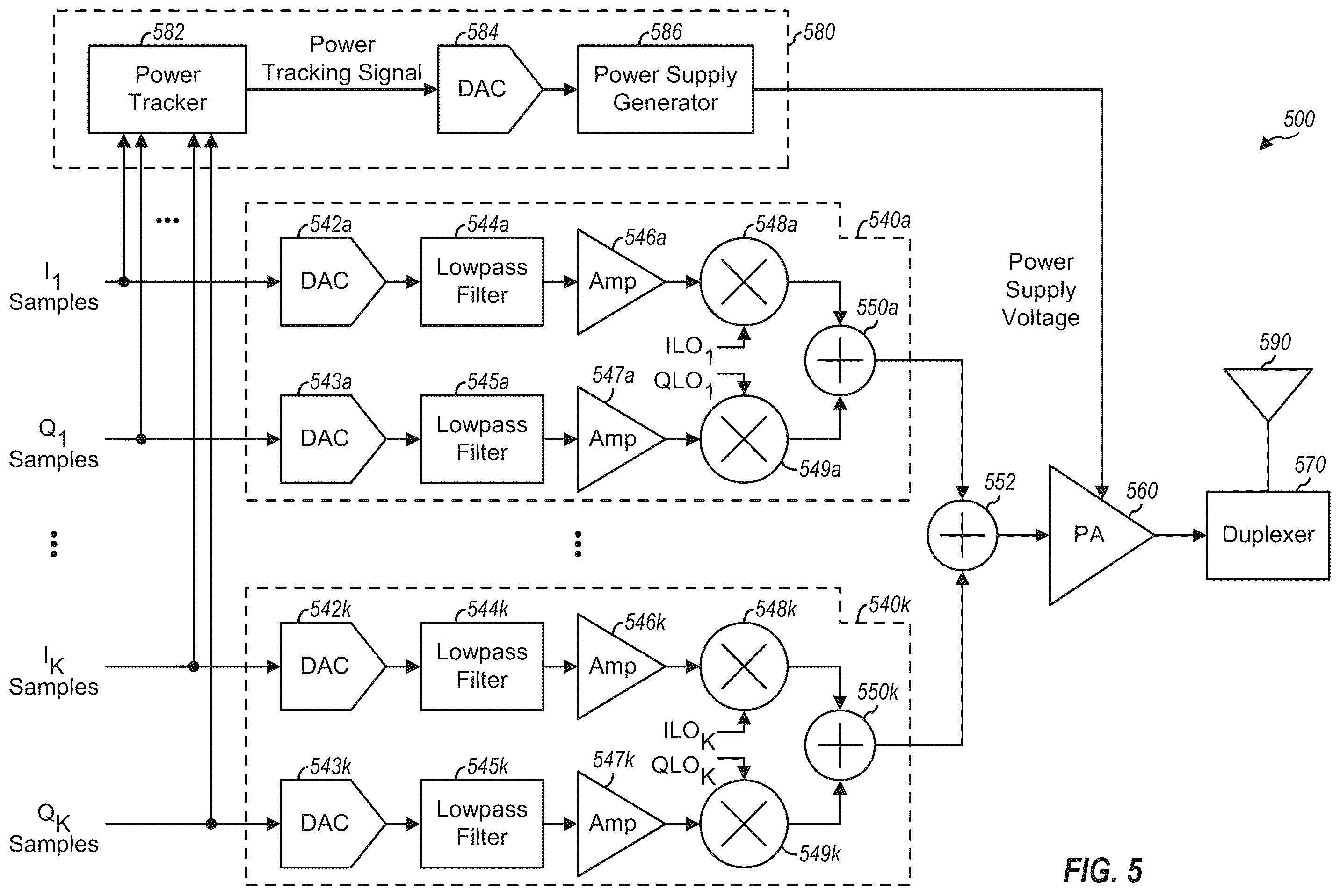 Patent US12562763 Figure 5 – Power tracker for multiple transmit signals sent simultaneously