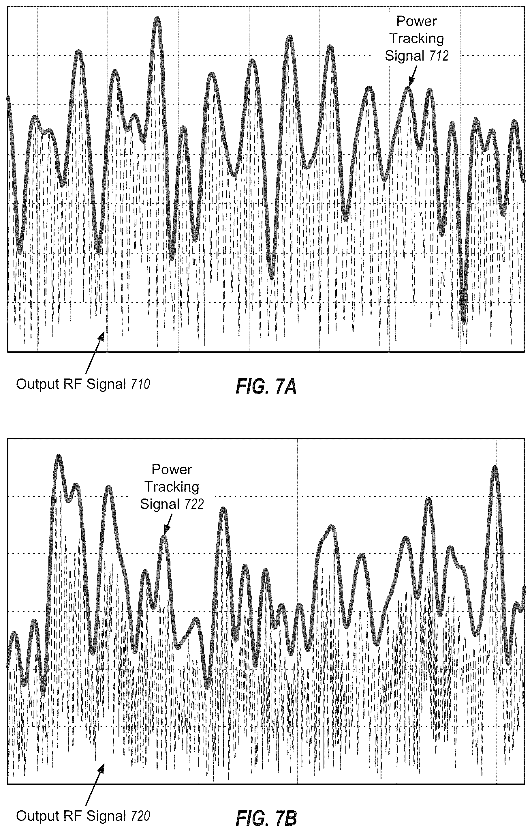 Patent US12562763 Figure 7 – Power tracker for multiple transmit signals sent simultaneously