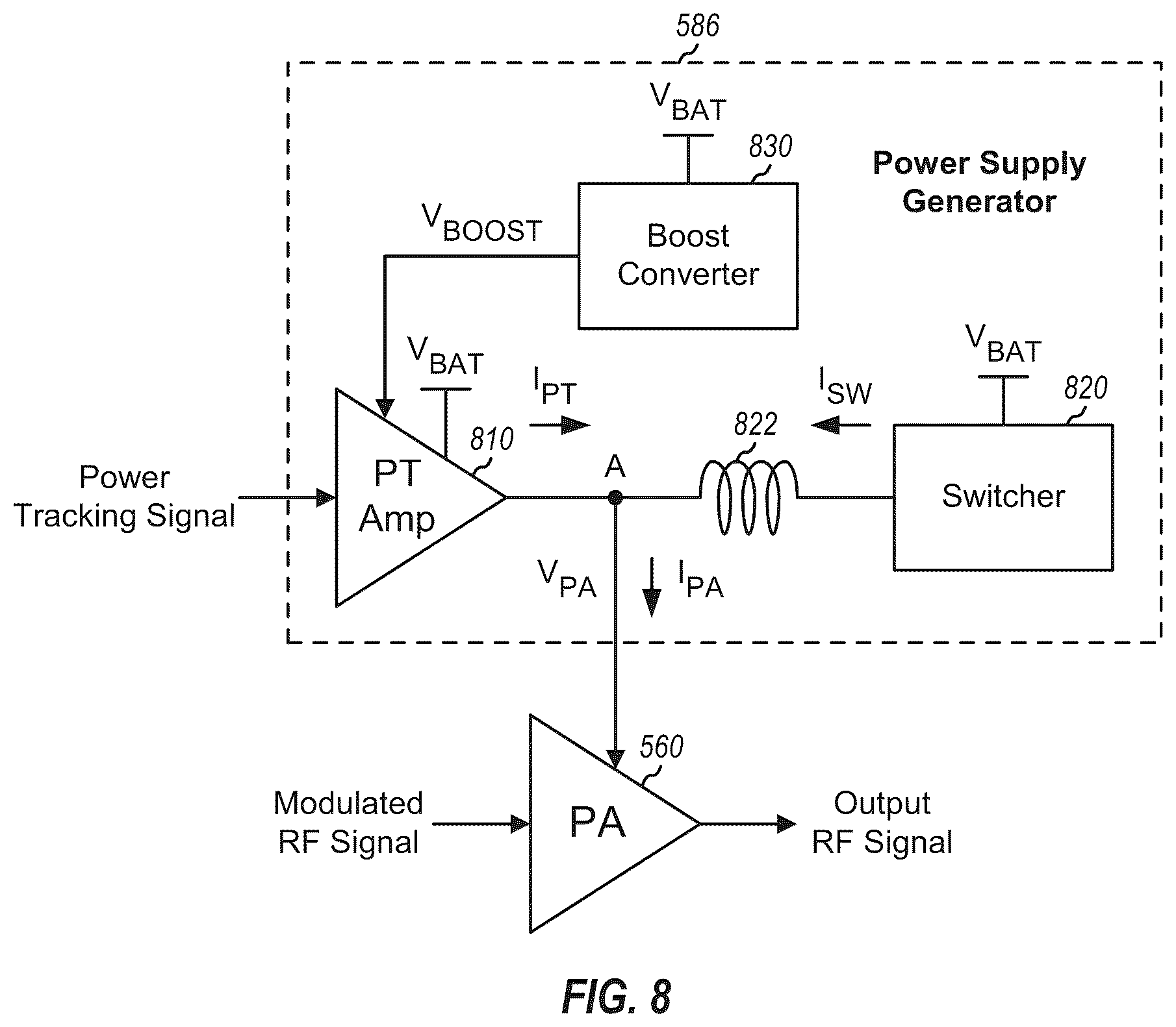 Patent US12562763 Figure 8 – Power tracker for multiple transmit signals sent simultaneously