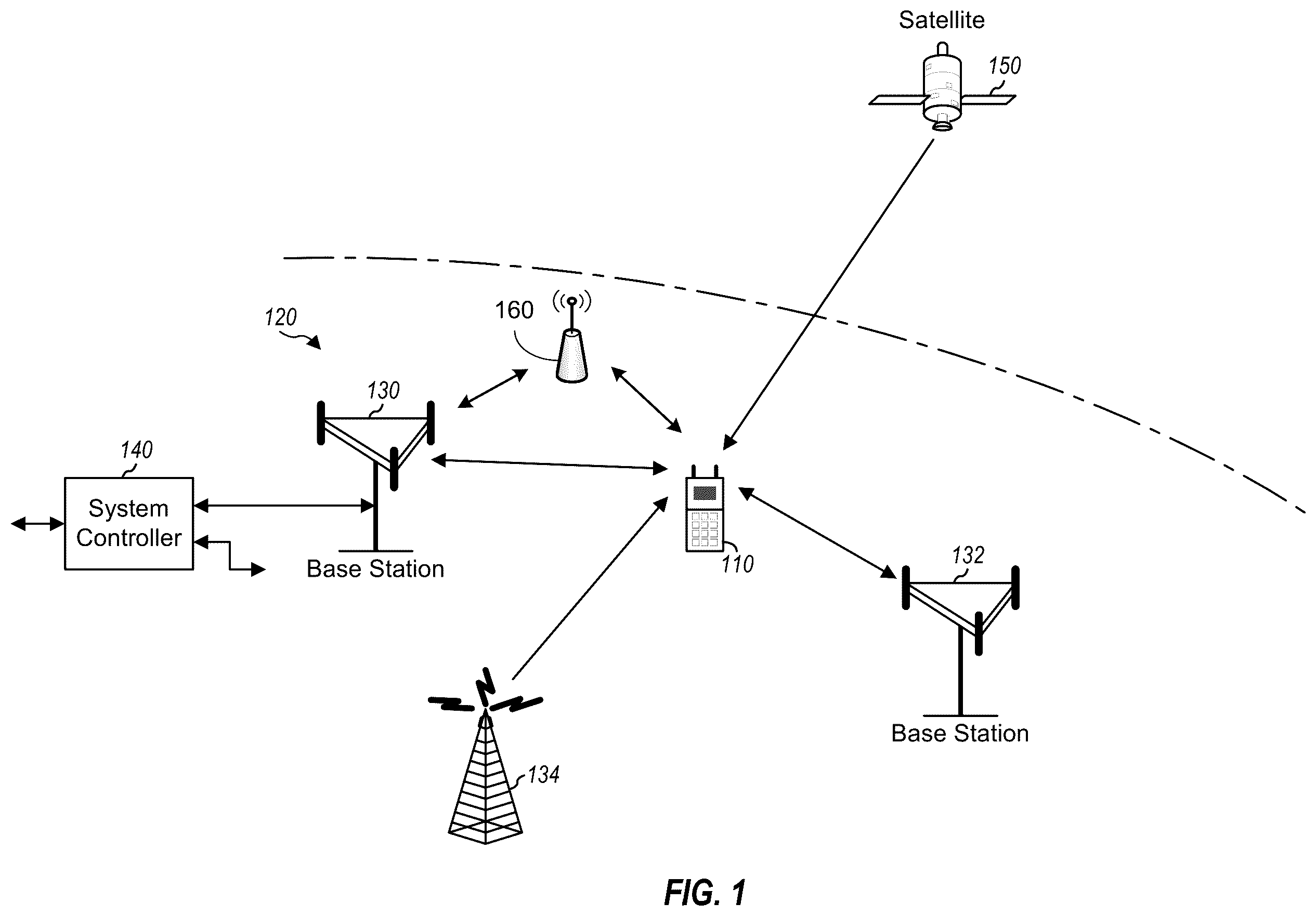 Patent US12562764 — Millimeter wave digital predistortion calibration — Figure 1