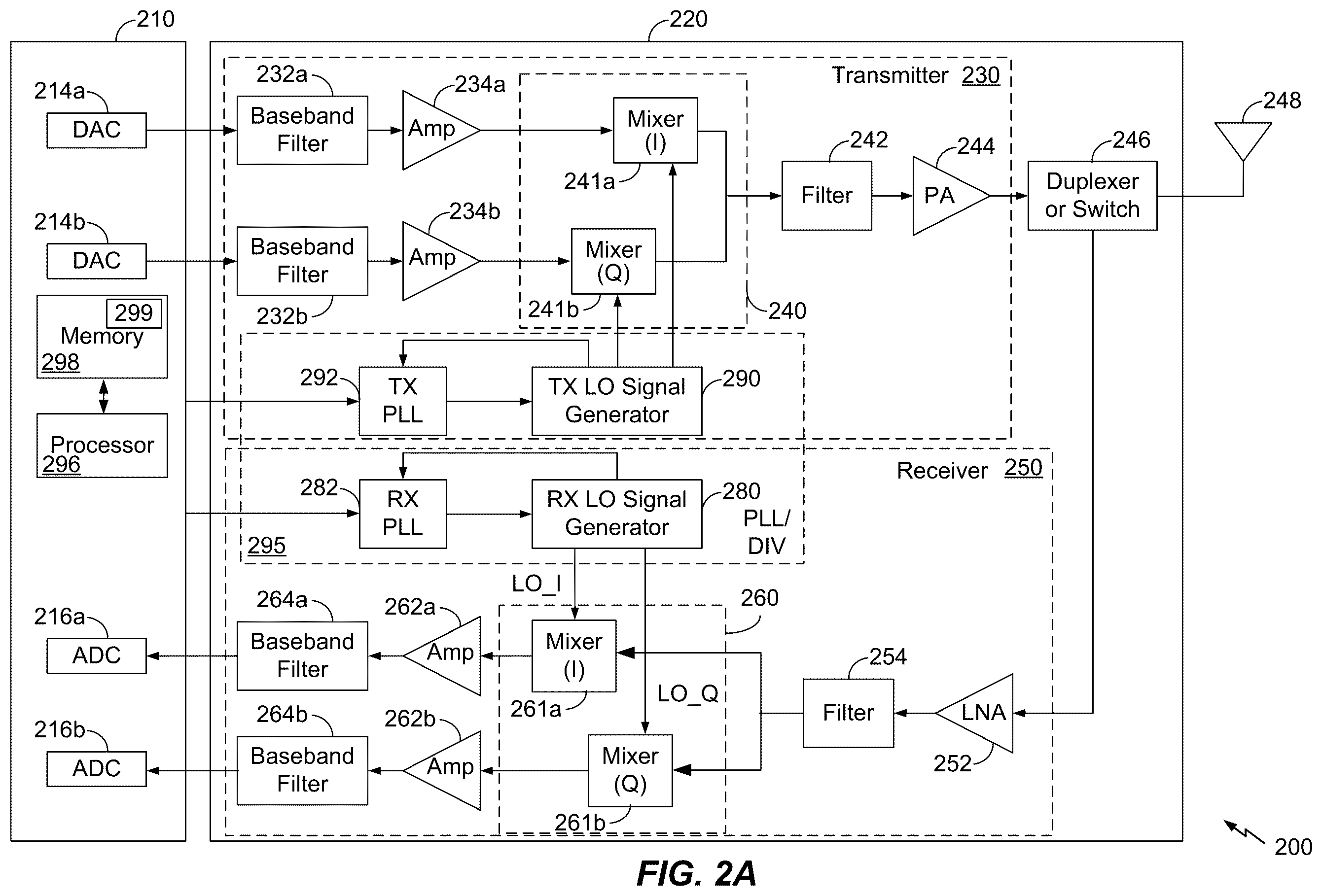 Patent US12562764 Figure 2 – Millimeter wave digital predistortion calibration