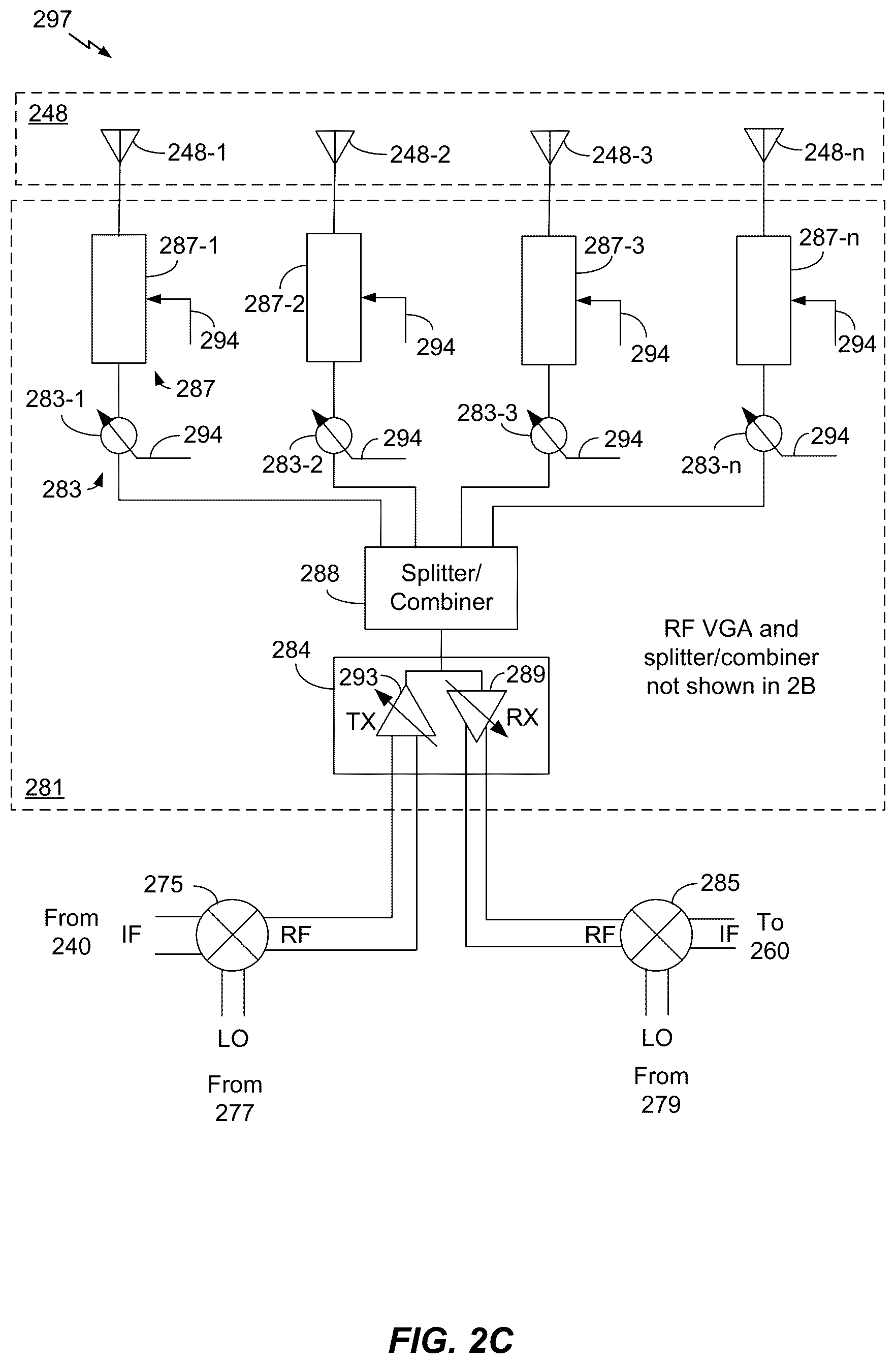 Patent US12562764 Figure 4 – Millimeter wave digital predistortion calibration