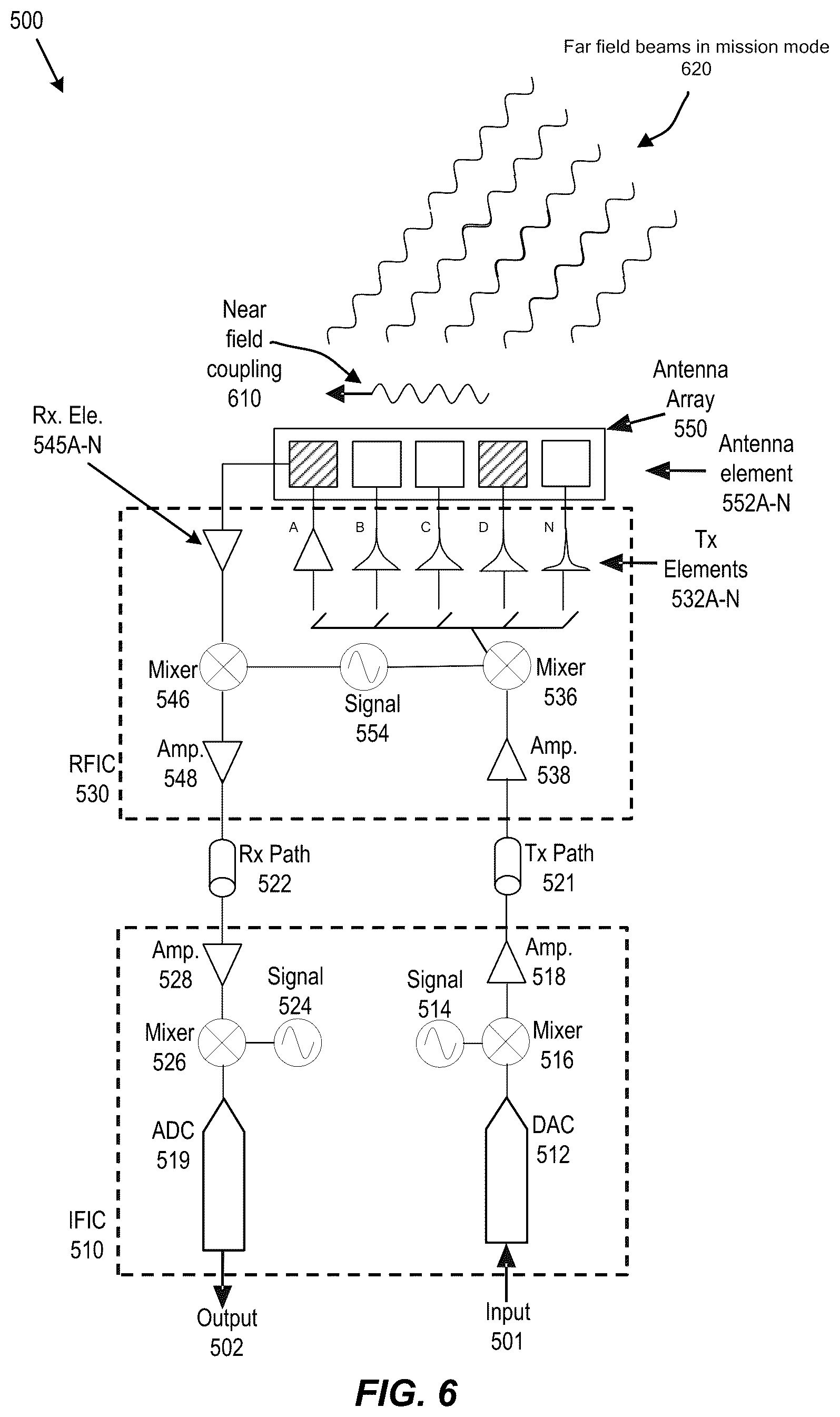 Patent US12562764 Figure 8 – Millimeter wave digital predistortion calibration