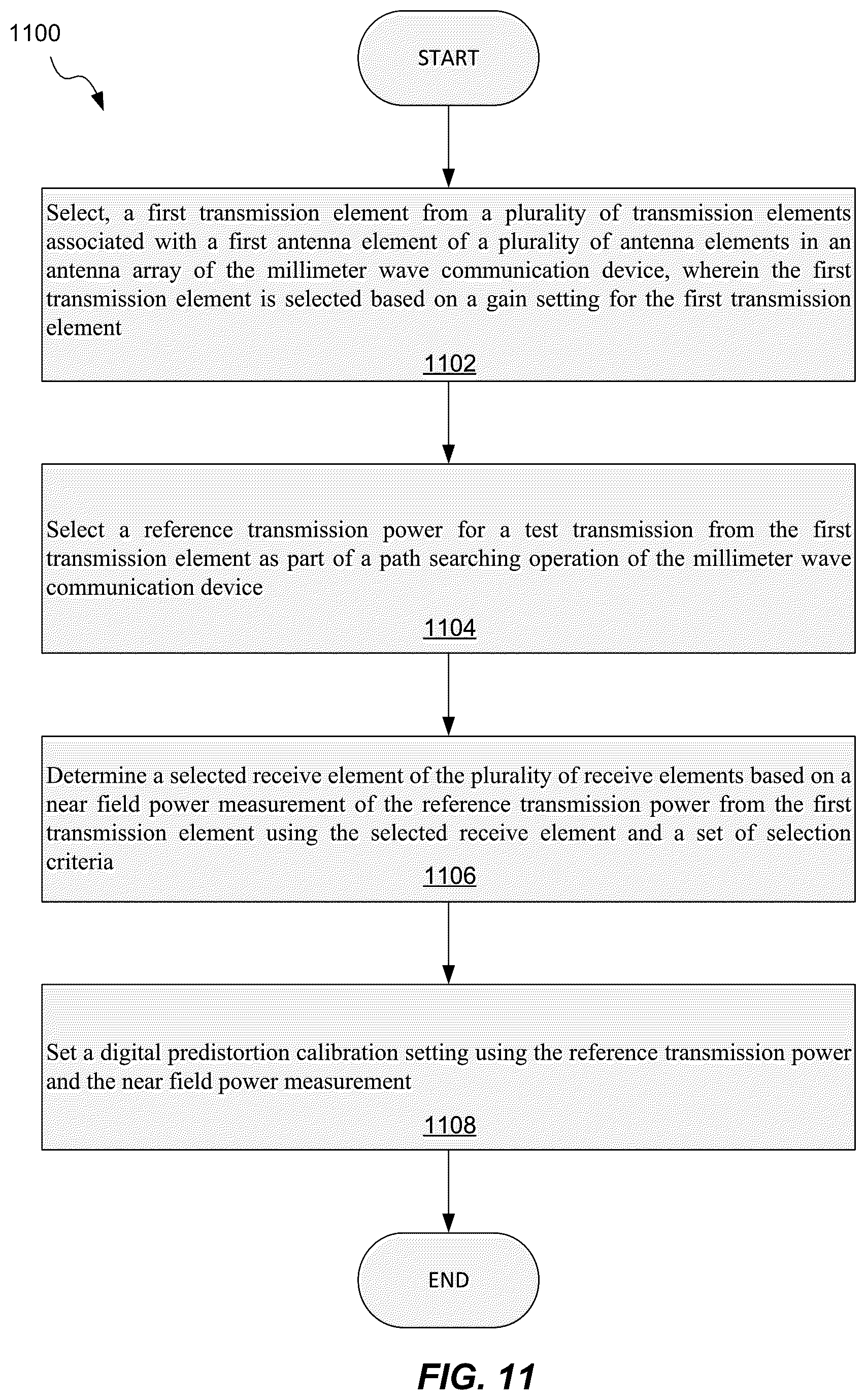 Patent US12562764 Figure 15 – Millimeter wave digital predistortion calibration