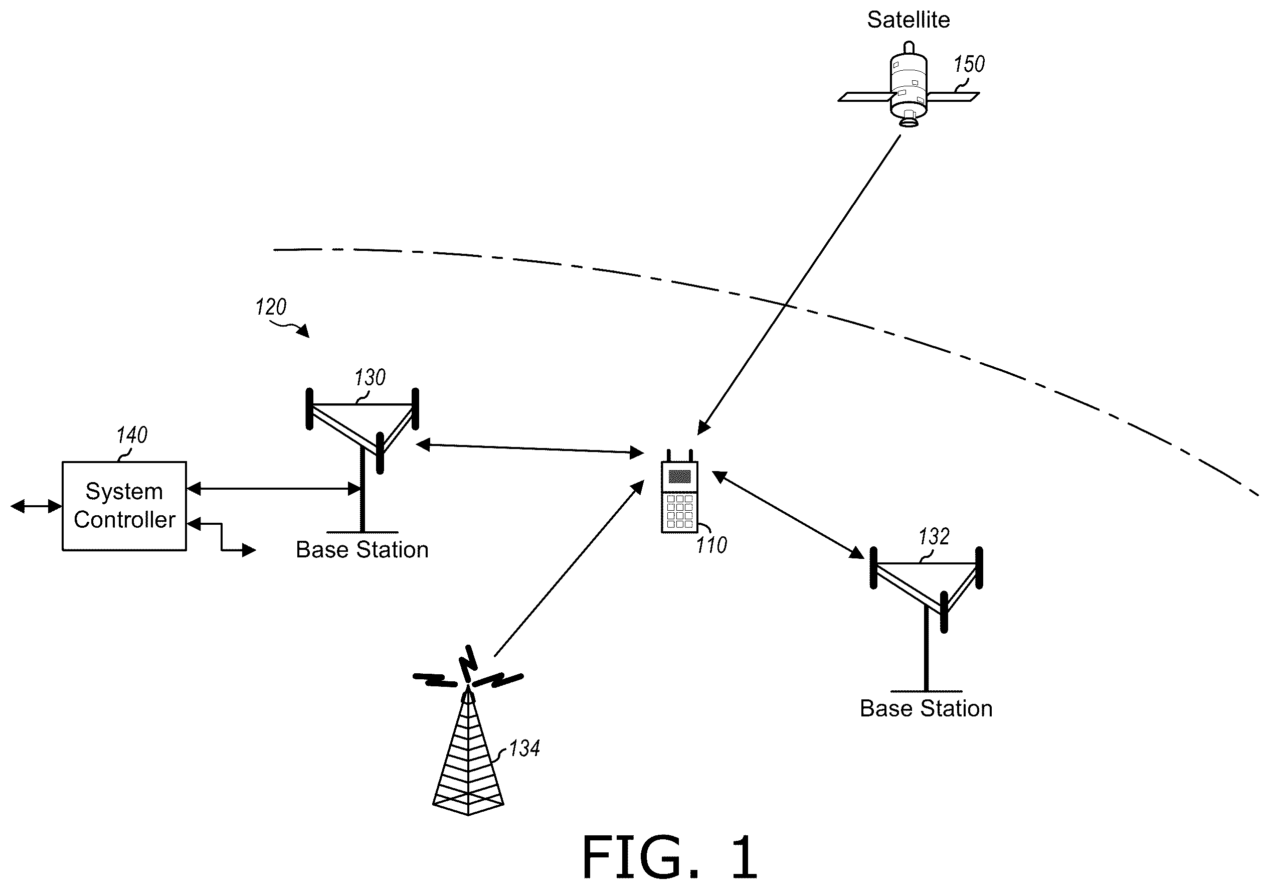 Patent US12562765 — Spur suppression for millimeter wave (mmW) receiver — Figure 1