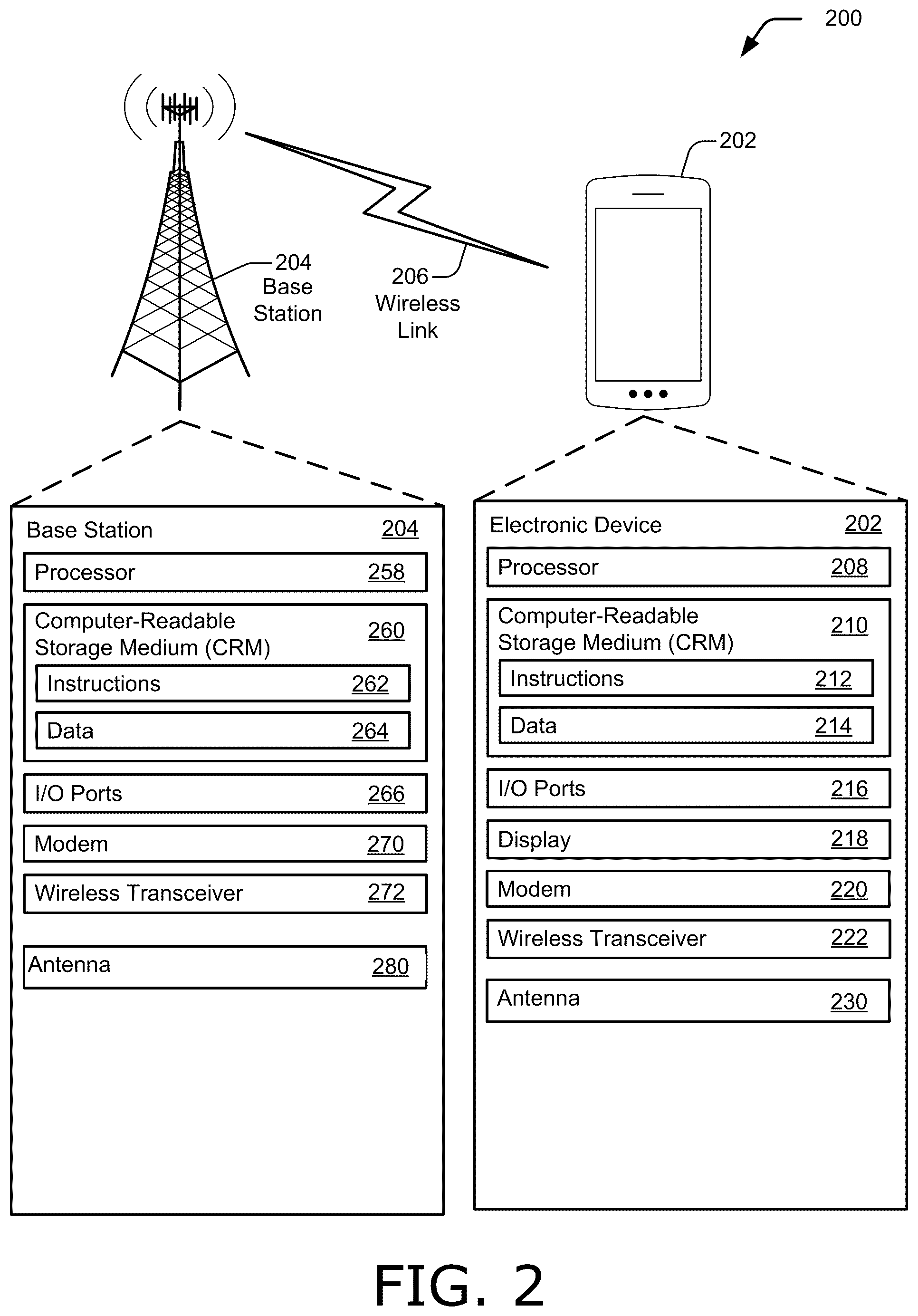 Patent US12562765 Figure 2 – Spur suppression for millimeter wave (mmW) receiver