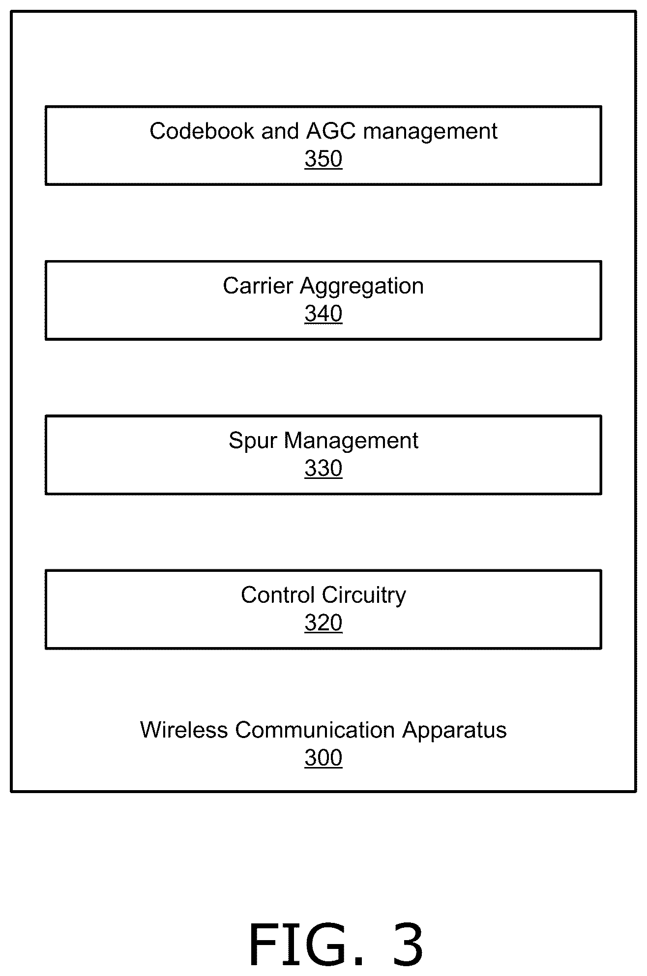 Patent US12562765 Figure 3 – Spur suppression for millimeter wave (mmW) receiver