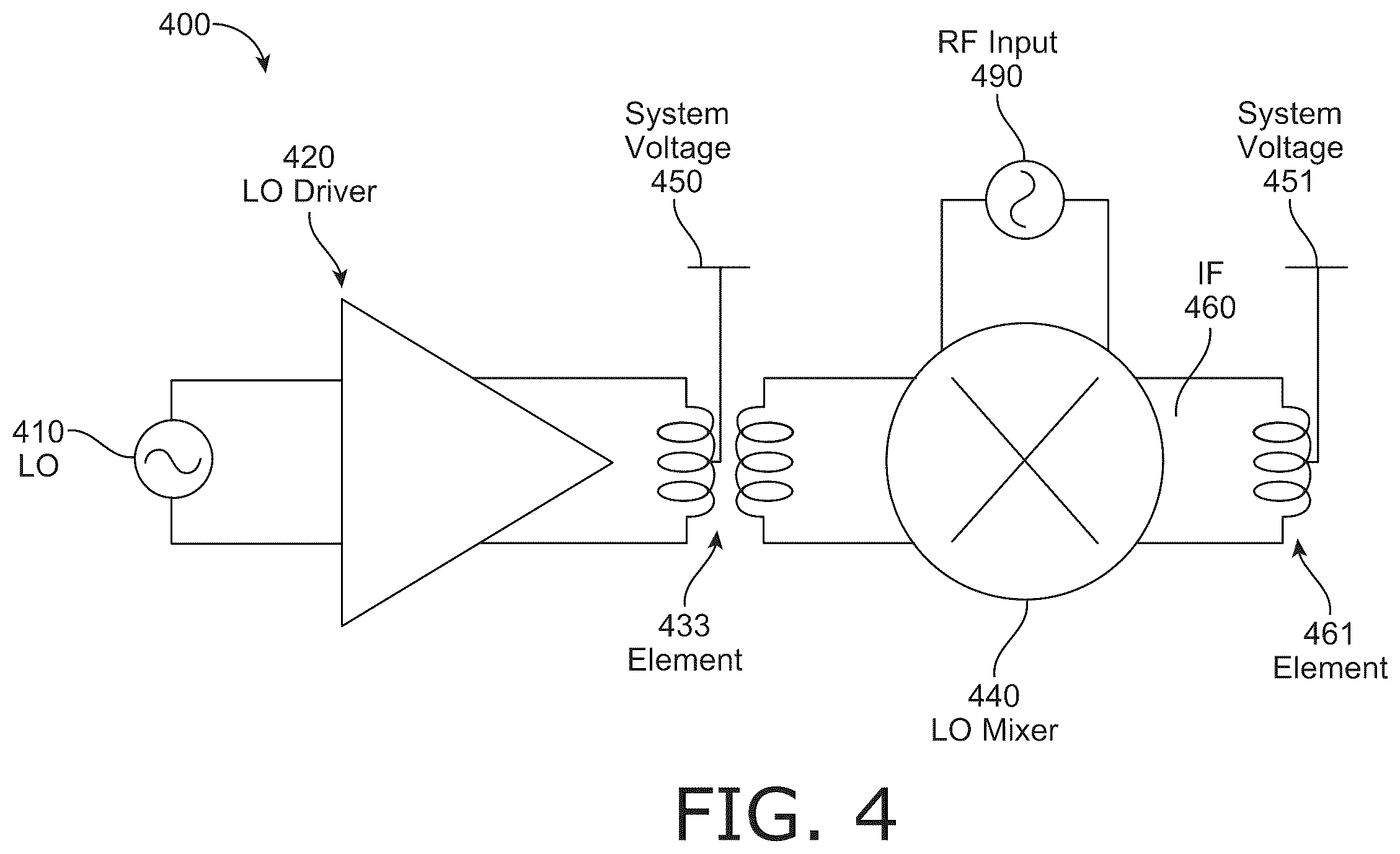 Patent US12562765 Figure 4 – Spur suppression for millimeter wave (mmW) receiver