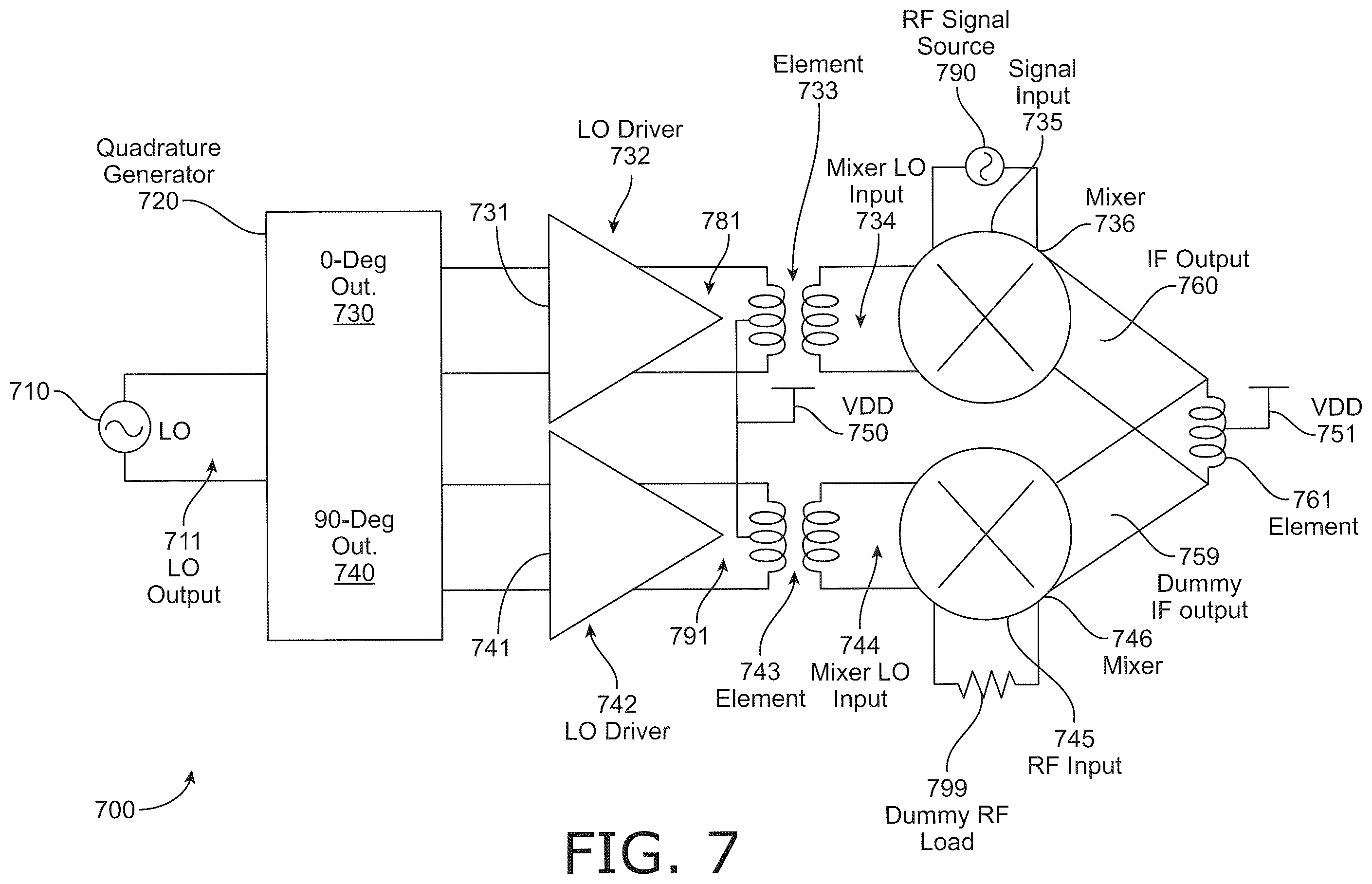 Patent US12562765 Figure 7 – Spur suppression for millimeter wave (mmW) receiver