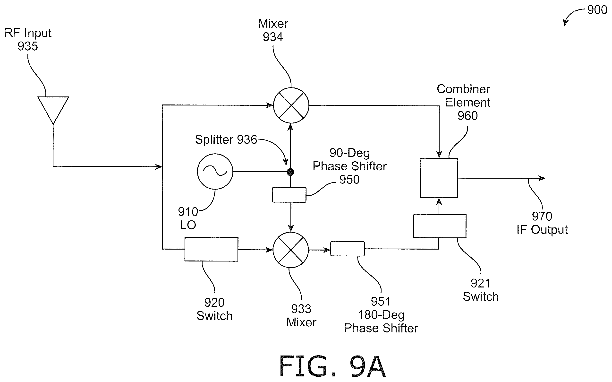 Patent US12562765 Figure 10 – Spur suppression for millimeter wave (mmW) receiver