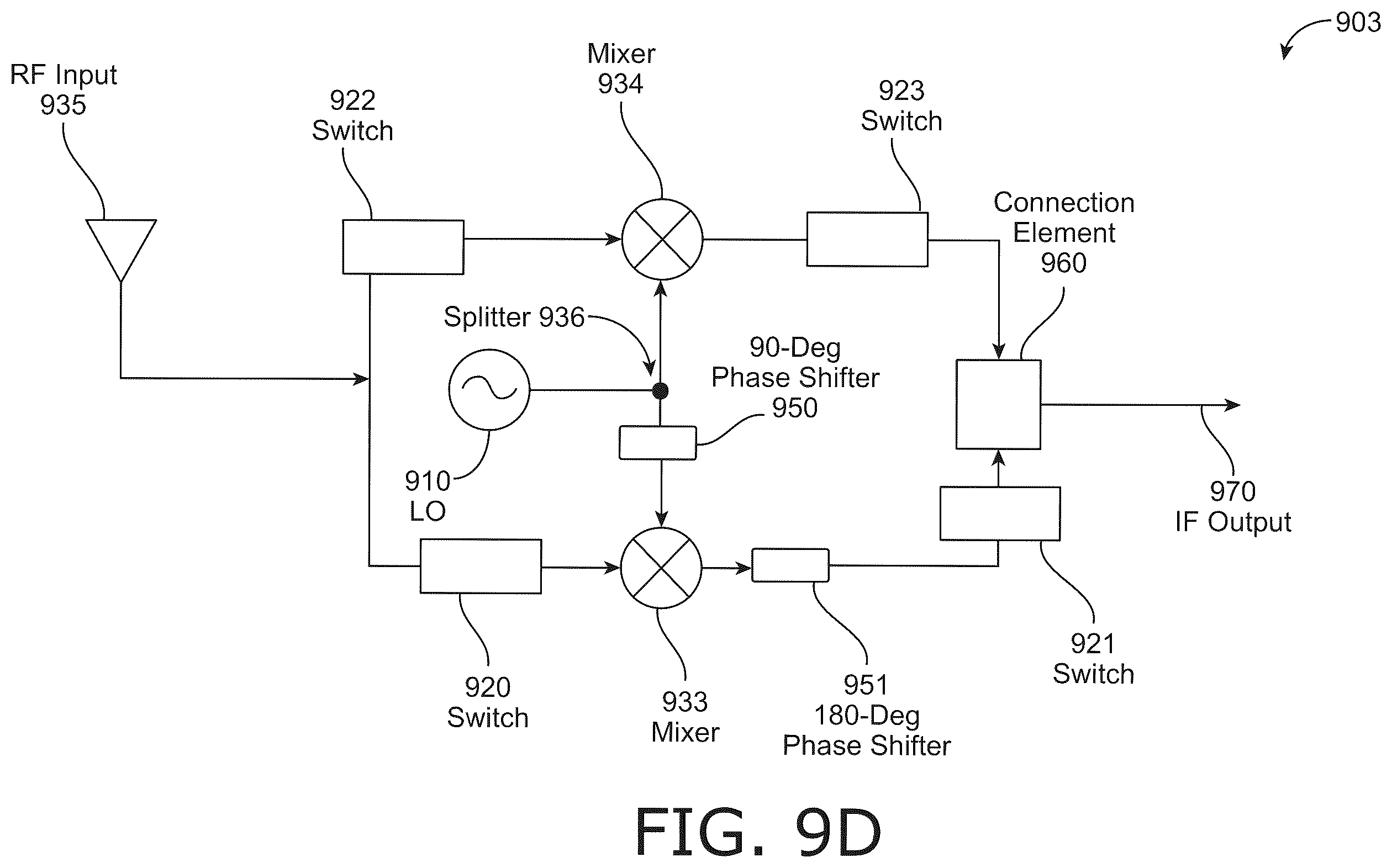 Patent US12562765 Figure 13 – Spur suppression for millimeter wave (mmW) receiver