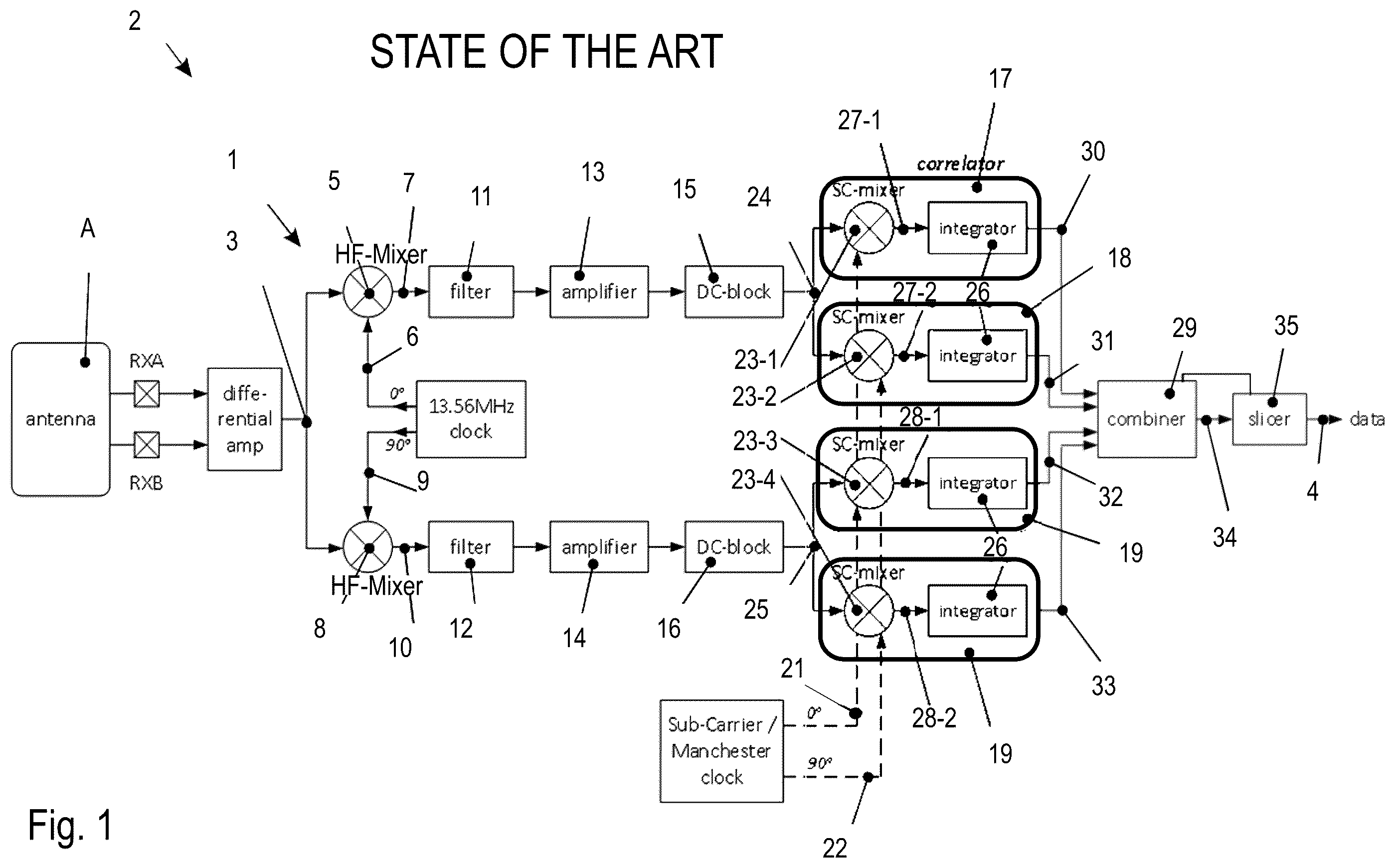 Patent US12562766 Figure 1 – Receiver to process a load modulated analog input signal