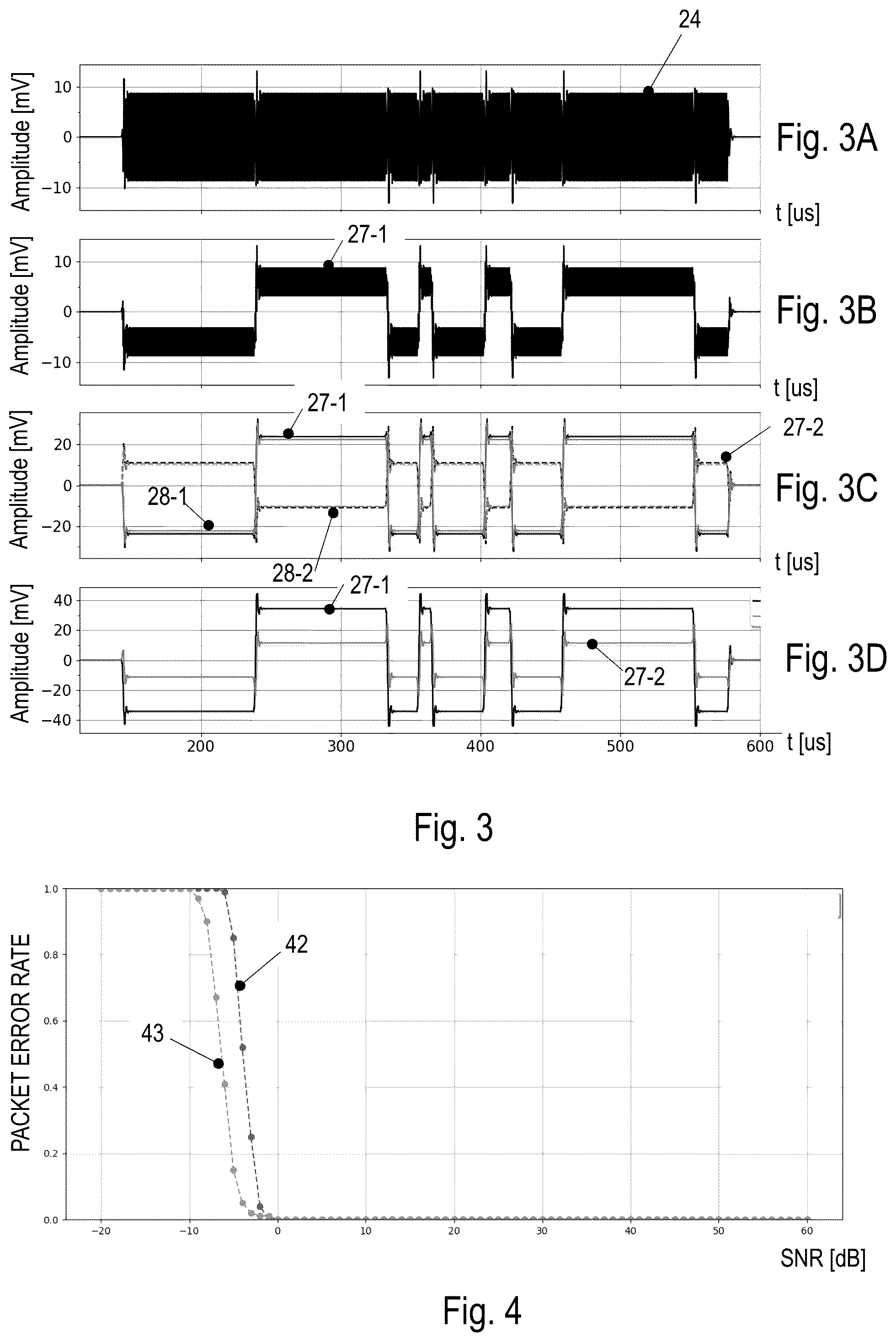 Patent US12562766 Figure 3 – Receiver to process a load modulated analog input signal