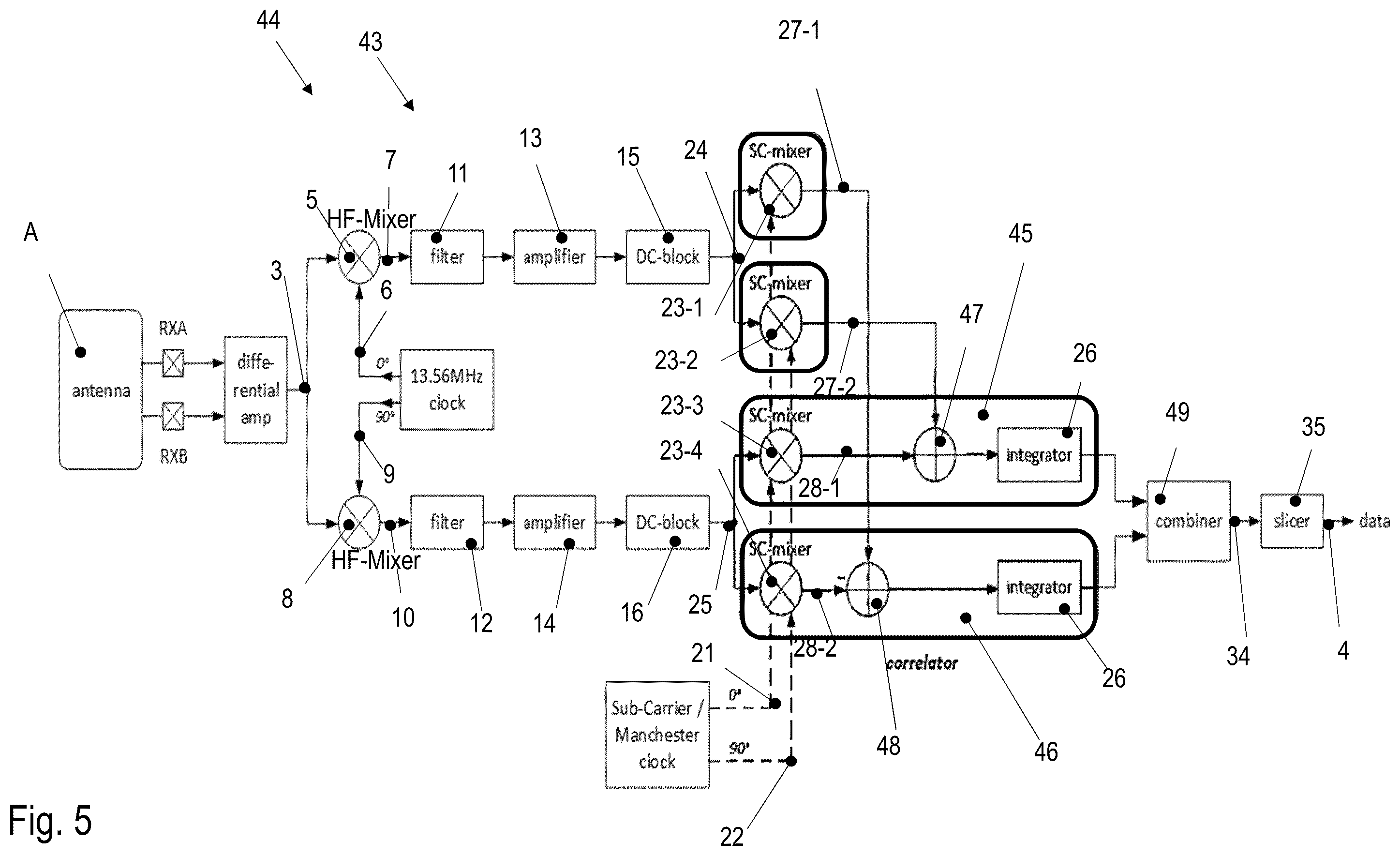 Patent US12562766 Figure 4 – Receiver to process a load modulated analog input signal