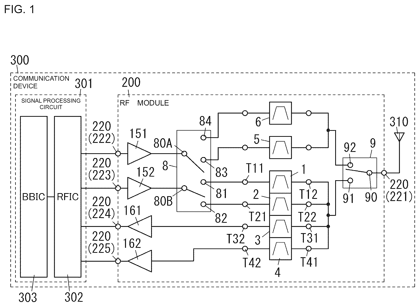 Patent US12562767 Figure 1 – Radio-frequency module and communication device