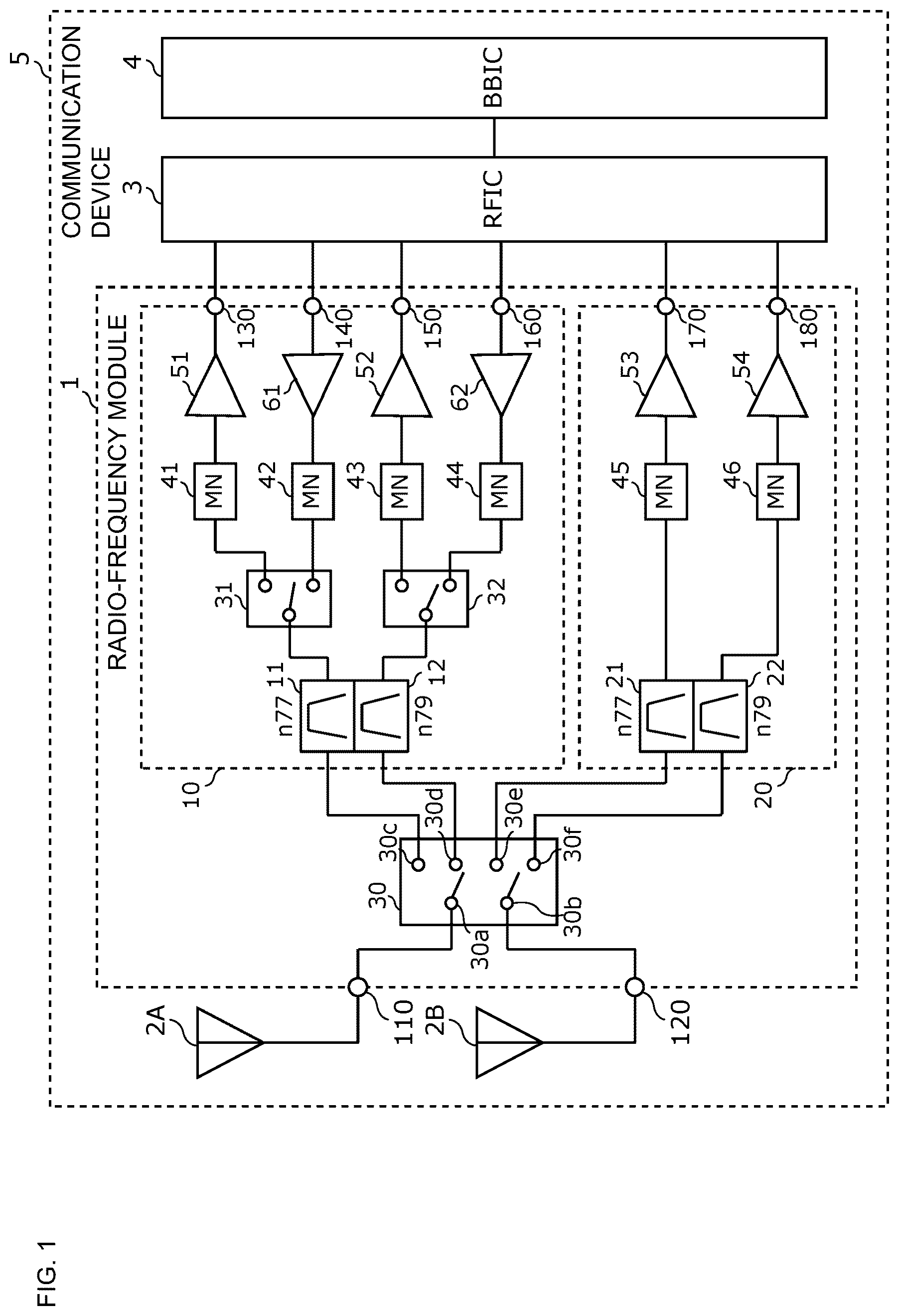 Patent US12562768 Figure 1 – Radio-frequency module and communication device