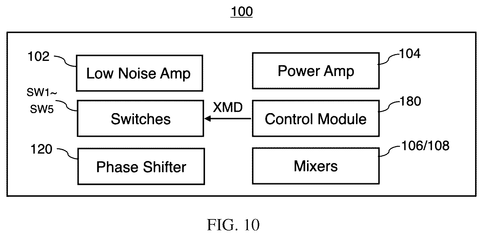 Patent US12562771 Figure 11 – Transceiver and wireless communication apparatus including the same