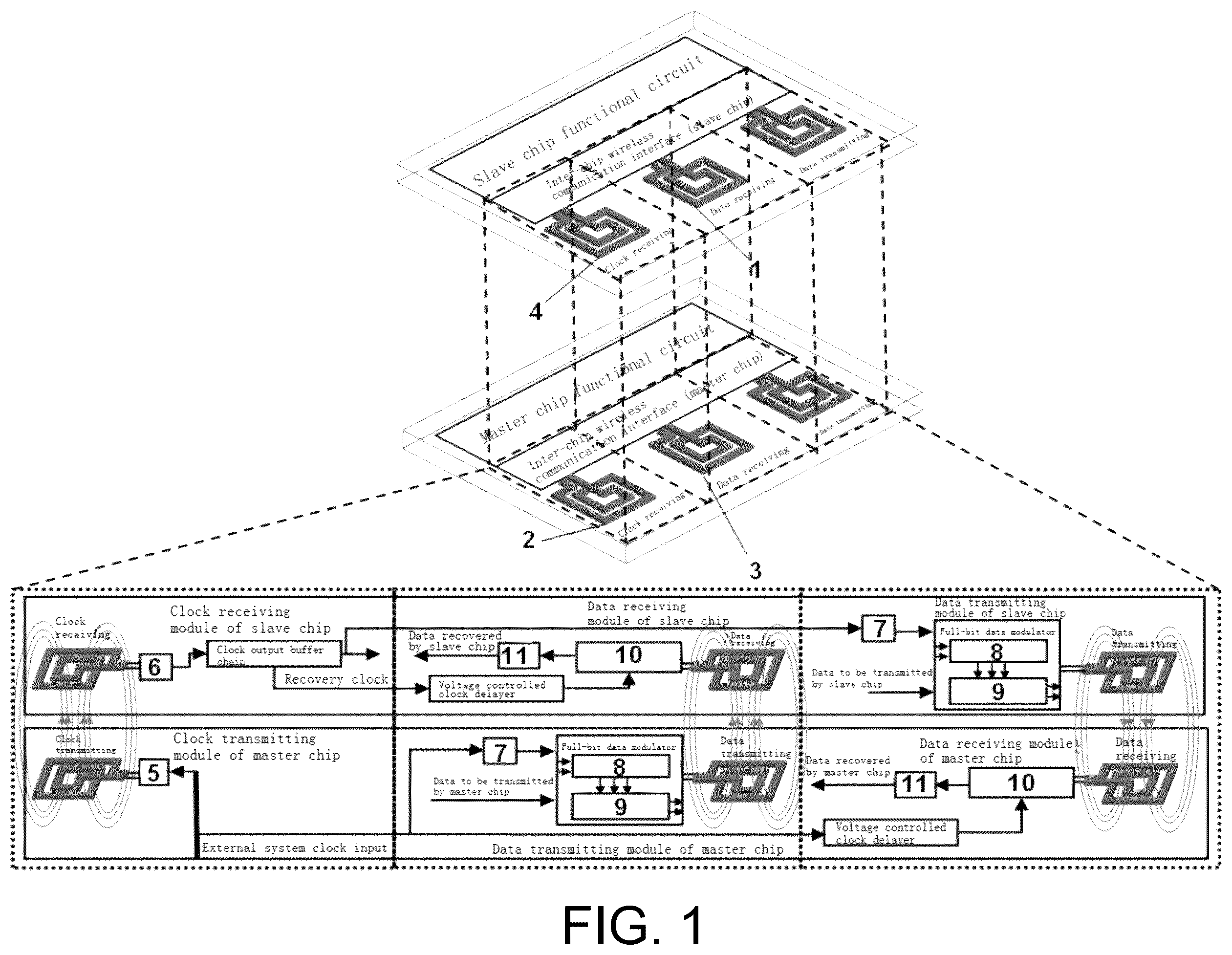 Patent US12562772 Figure 1 – Magnetic coupling-based inter-chip wireless communication interface structure and method for three-dimensional stacked chips