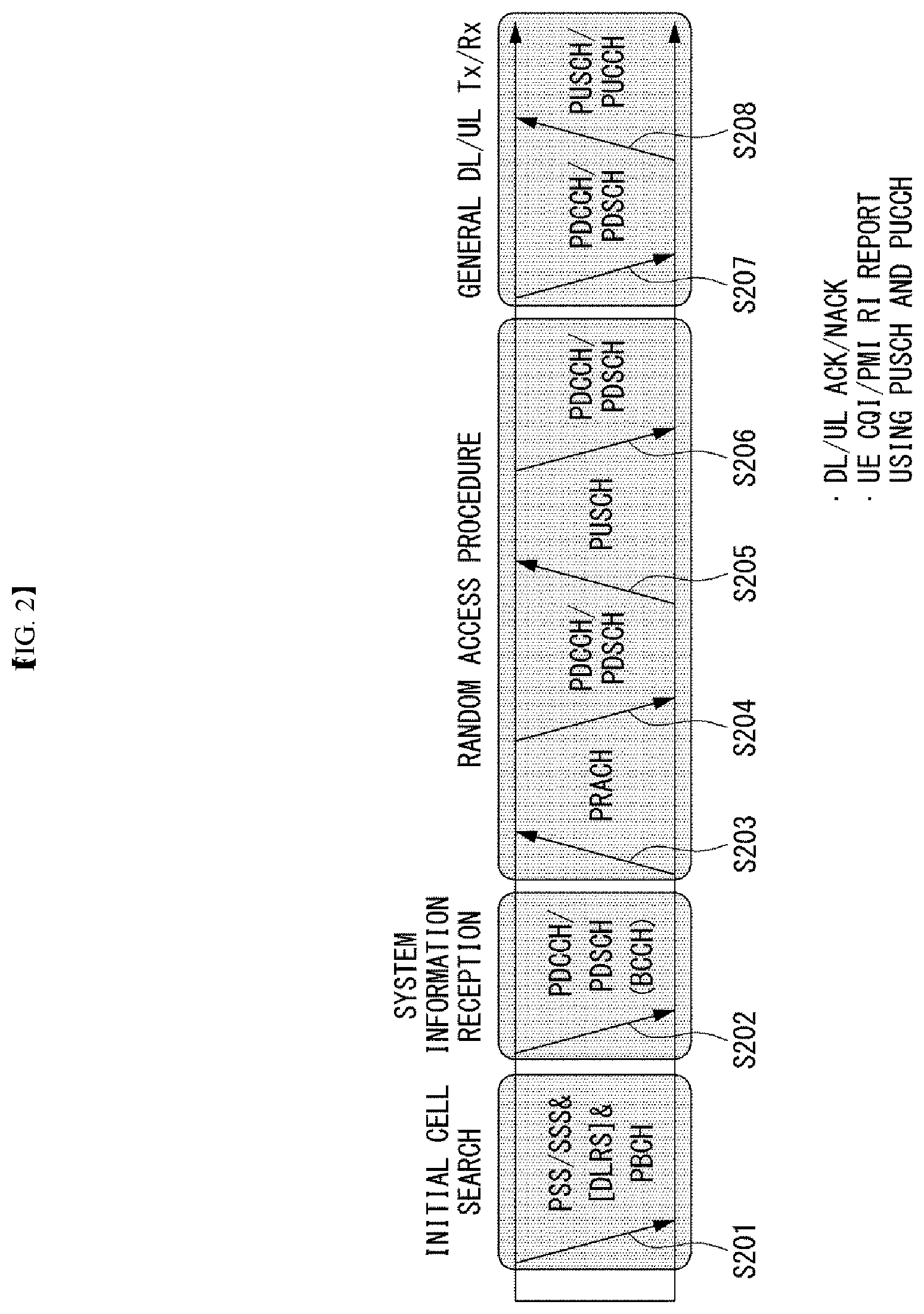 Patent US12562773 Figure 2 – Intelligent signal transmission or reception method and device therefor