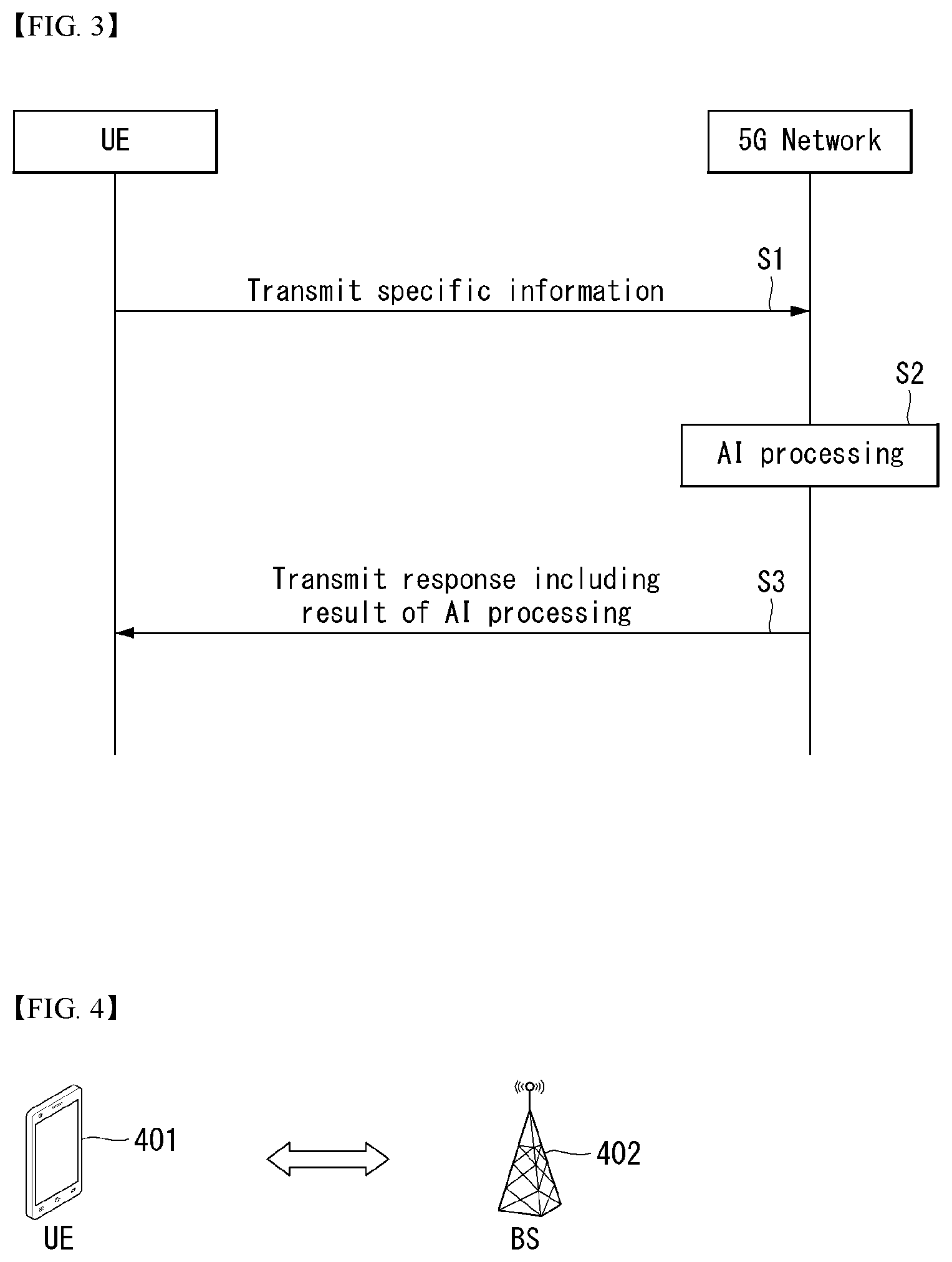 Patent US12562773 Figure 3 – Intelligent signal transmission or reception method and device therefor