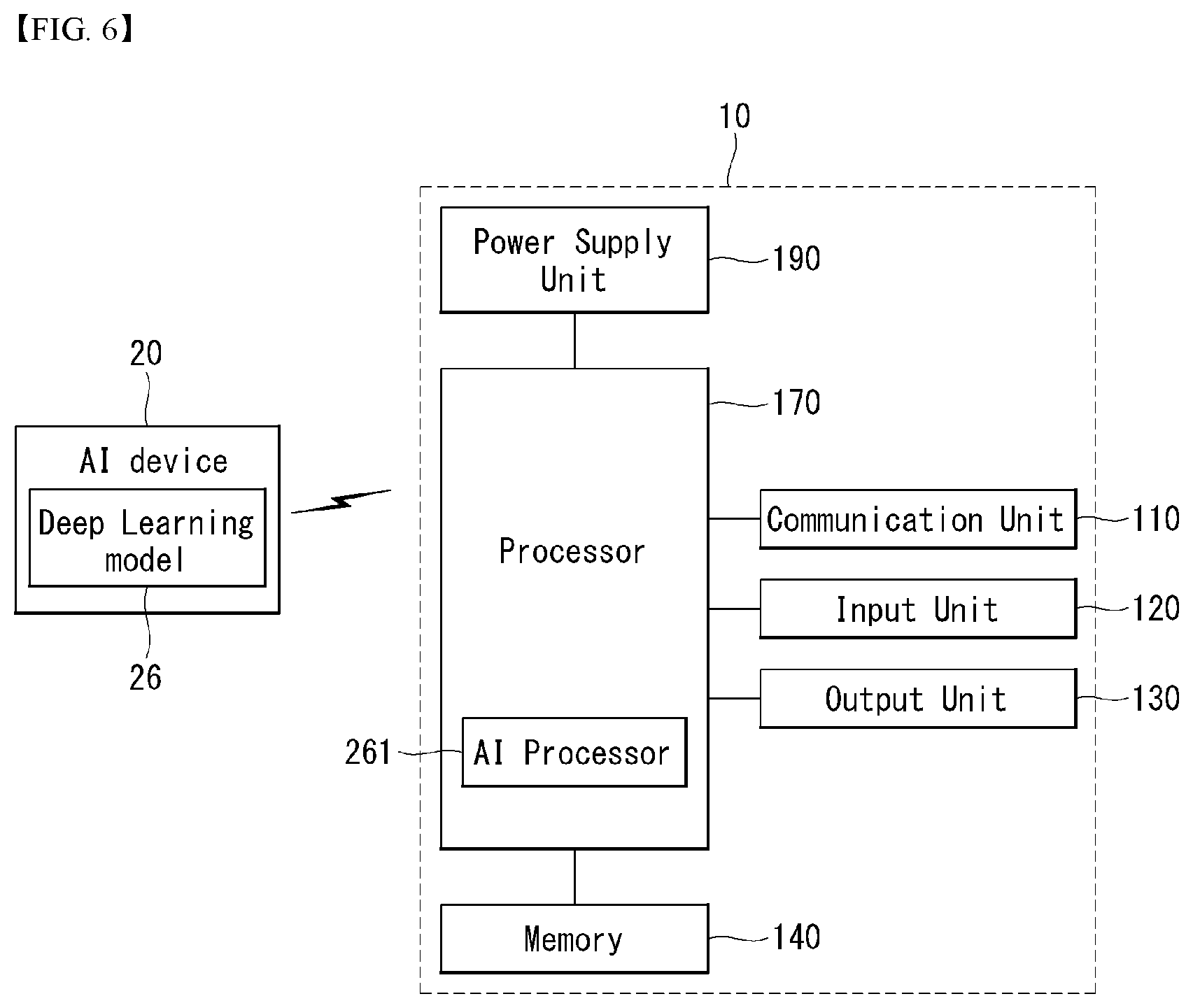 Patent US12562773 Figure 5 – Intelligent signal transmission or reception method and device therefor