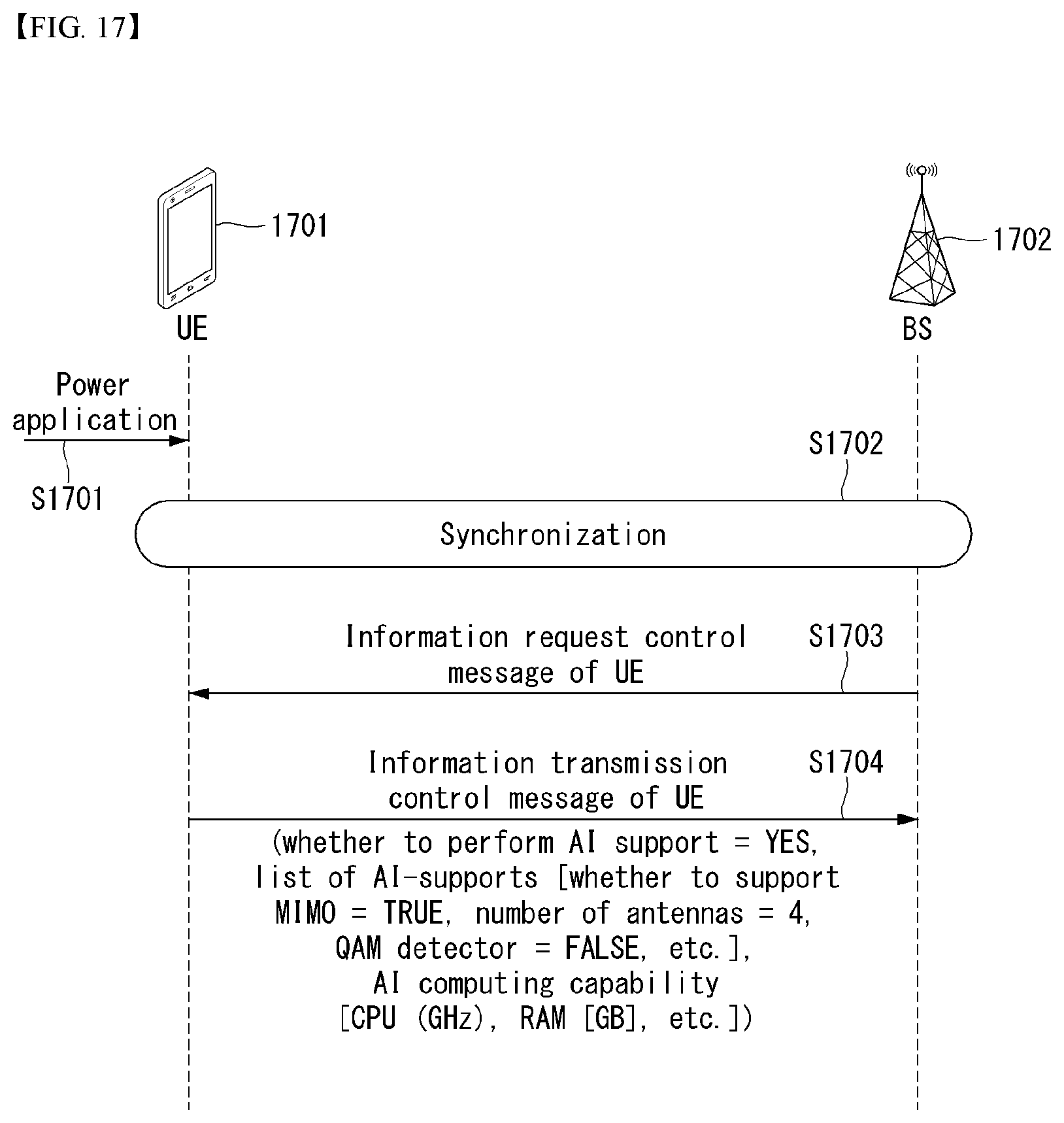 Patent US12562773 Figure 16 – Intelligent signal transmission or reception method and device therefor