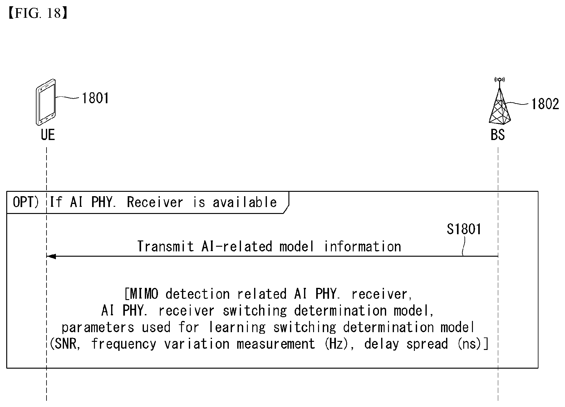 Patent US12562773 Figure 17 – Intelligent signal transmission or reception method and device therefor