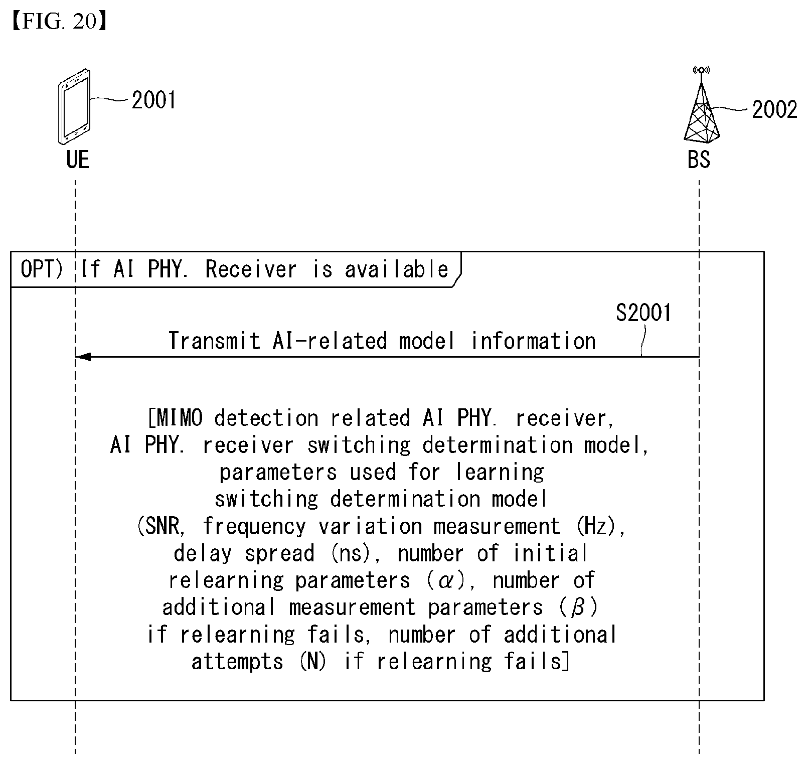 Patent US12562773 Figure 19 – Intelligent signal transmission or reception method and device therefor