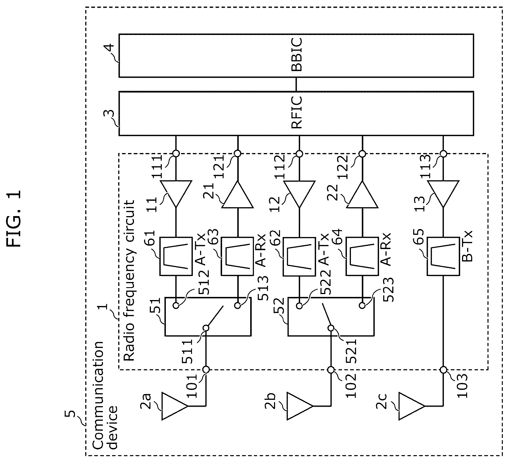 Patent US12562774 Figure 1 – Radio frequency circuit, communication device, and control method