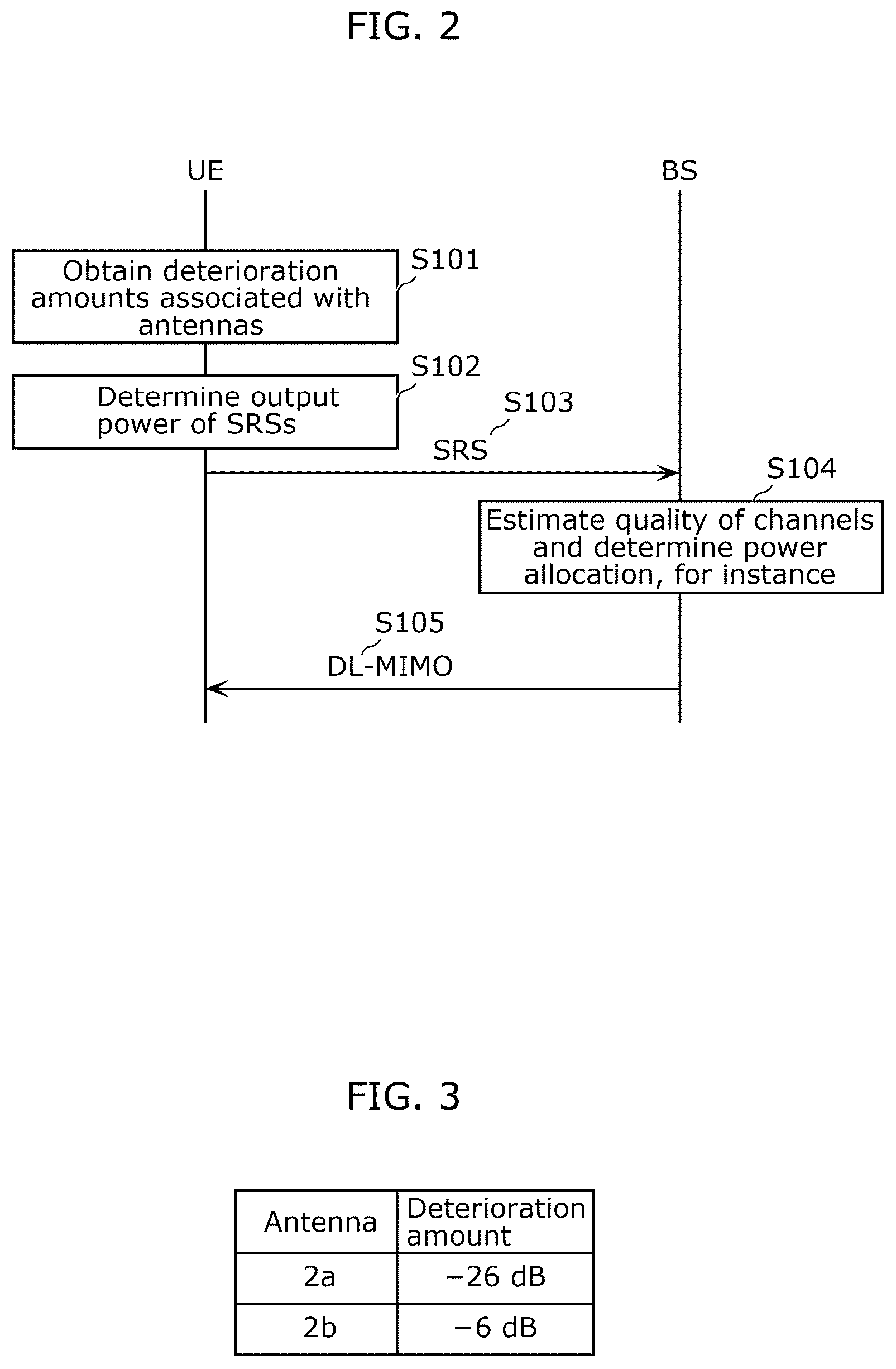 Patent US12562774 Figure 2 – Radio frequency circuit, communication device, and control method
