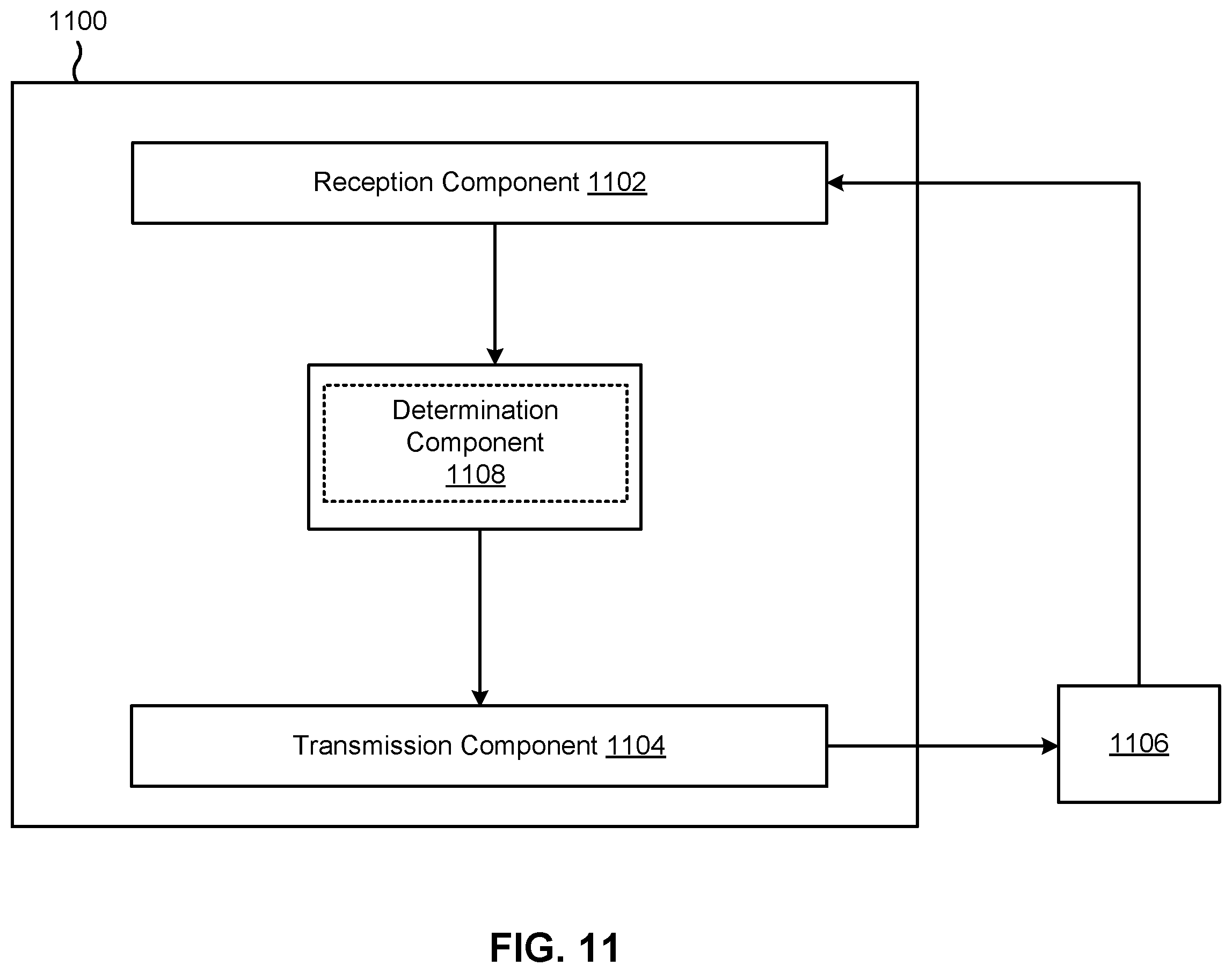 Patent US12562776 Figure 11 – Frequency hopping coordination and configuration for sidelink communication