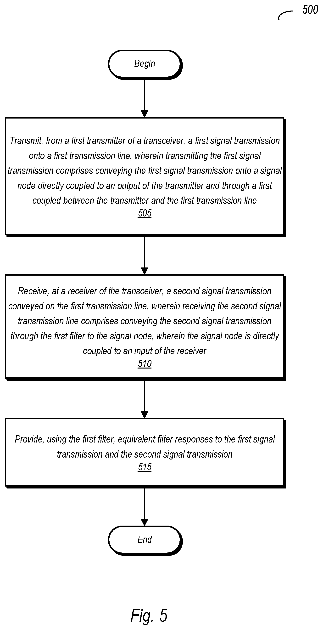Patent US12562777 Figure 5 – Transceiver with shared filter for both transmit and receive modes