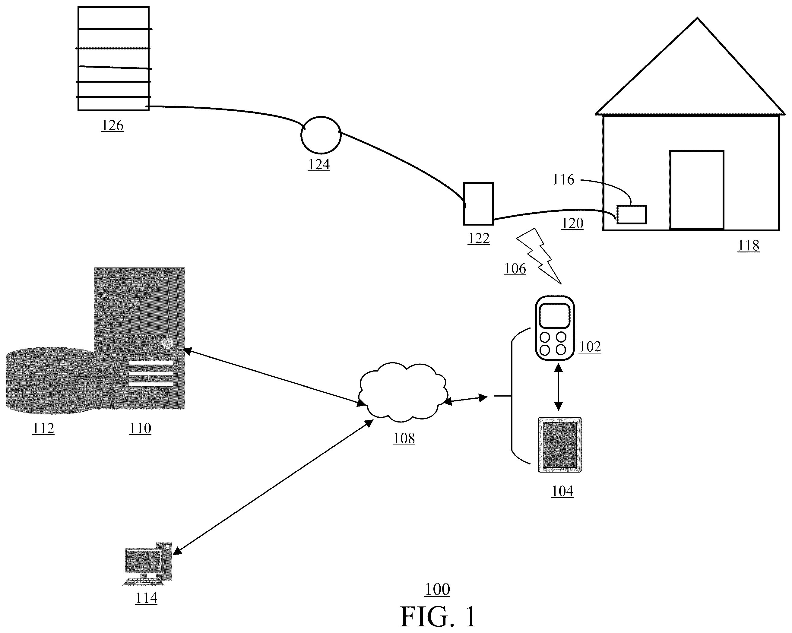 Patent US12562778 Figure 1 – Detecting radio frequency signal leakage using cable modem OUDP patterns
