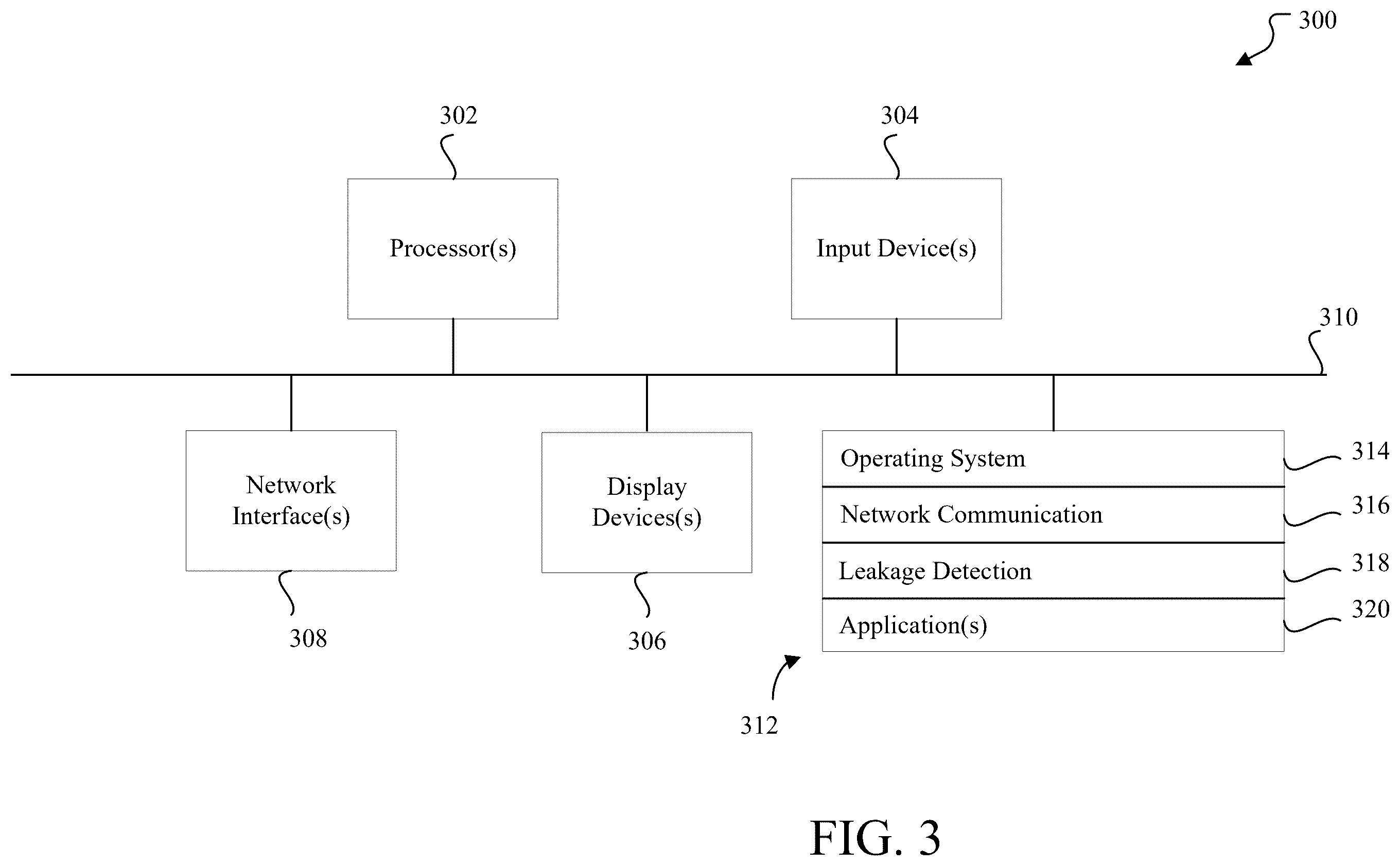 Patent US12562778 Figure 3 – Detecting radio frequency signal leakage using cable modem OUDP patterns