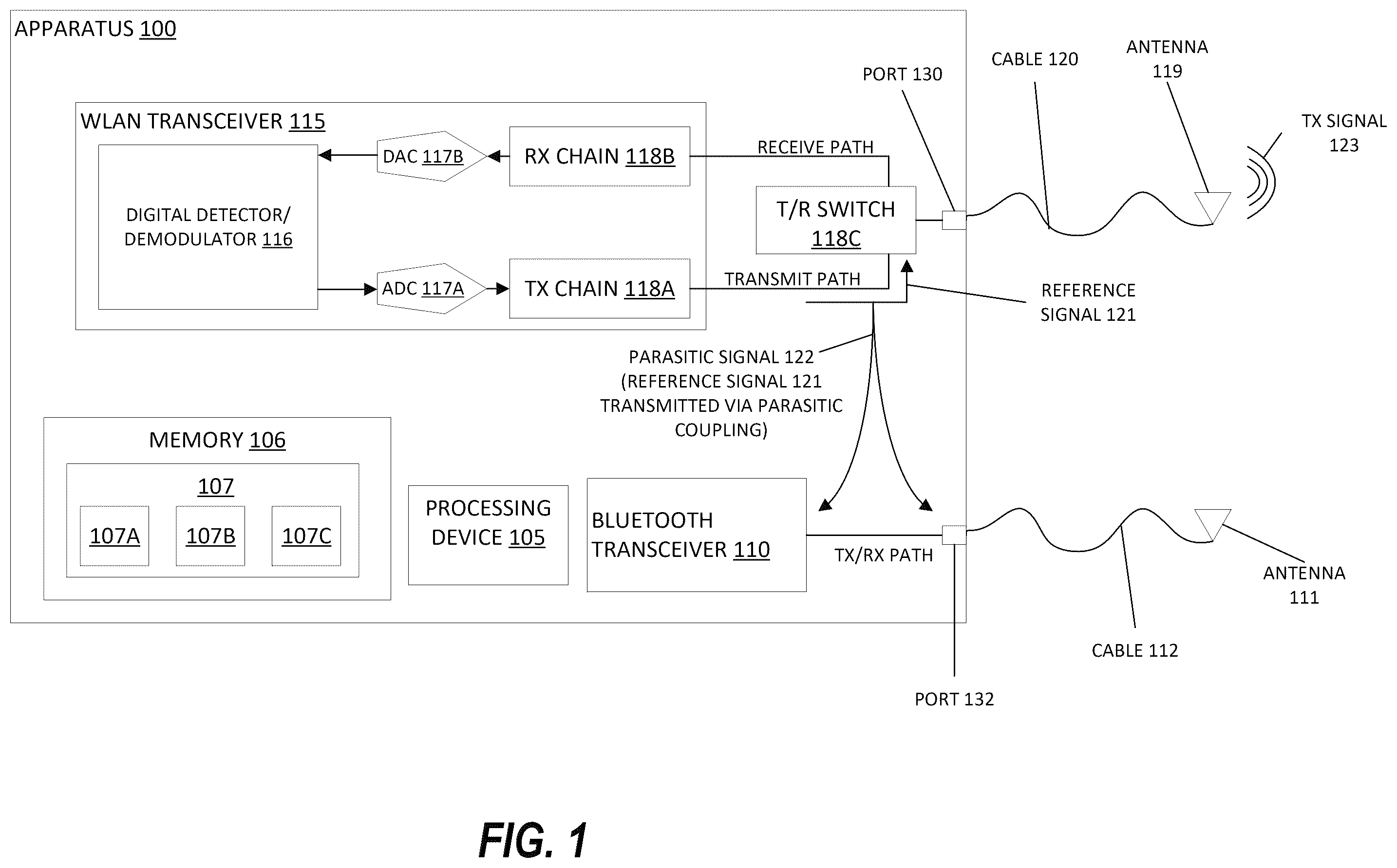 Patent US12562779 Figure 1 – Wi-fi/Bluetooth antenna disconnect detection