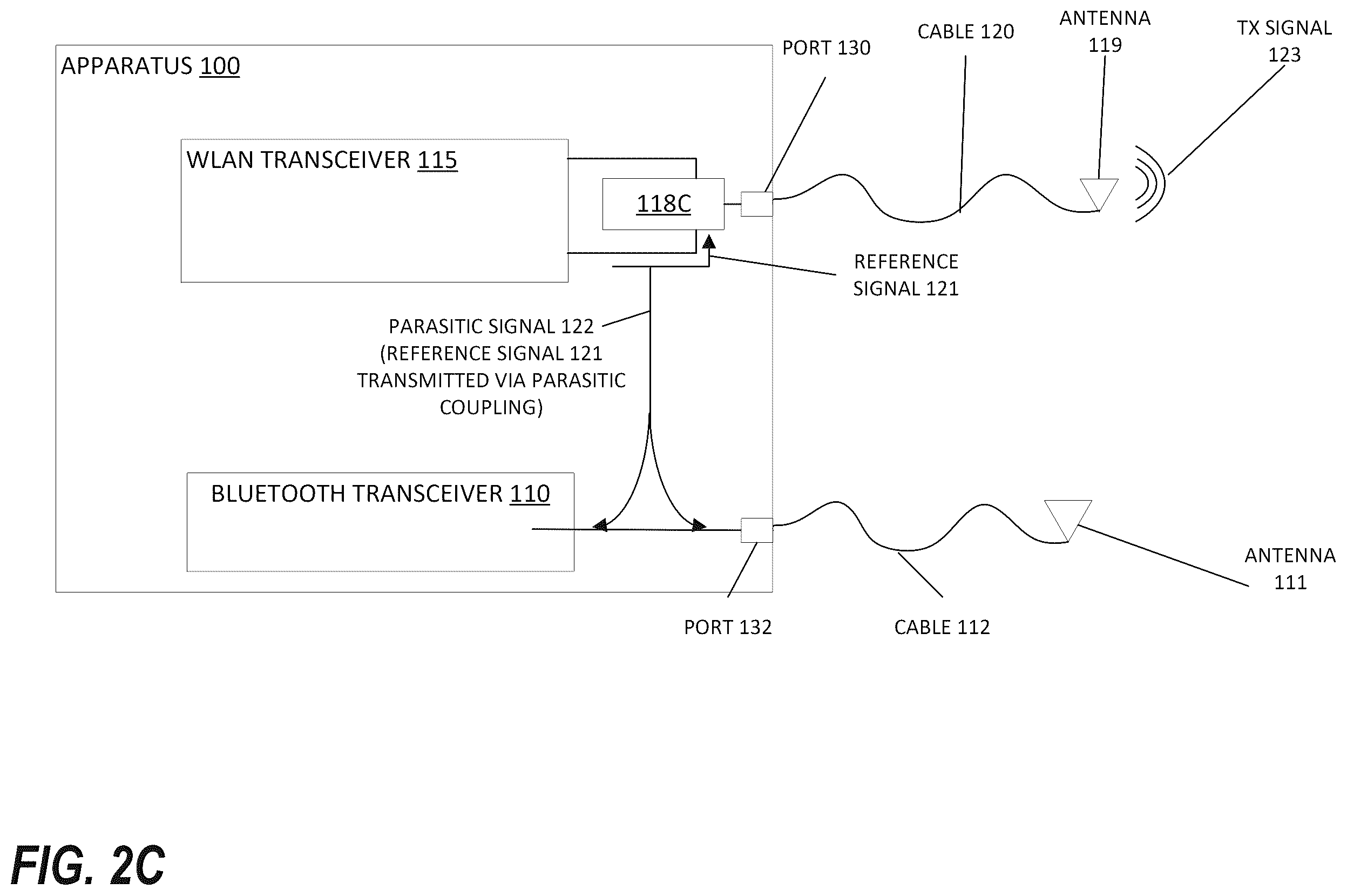 Patent US12562779 Figure 3 – Wi-fi/Bluetooth antenna disconnect detection