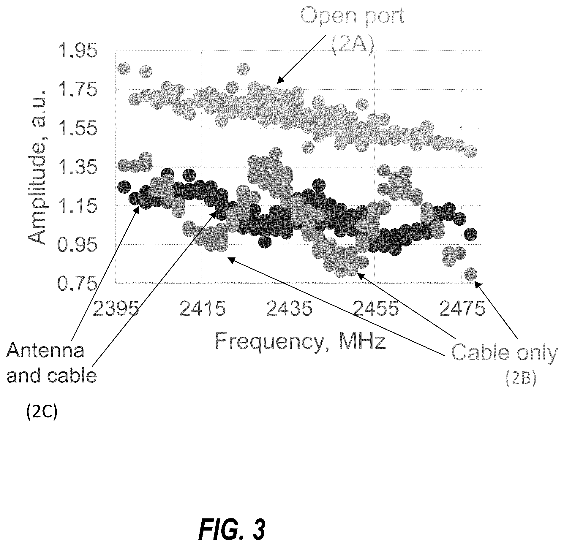 Patent US12562779 Figure 4 – Wi-fi/Bluetooth antenna disconnect detection