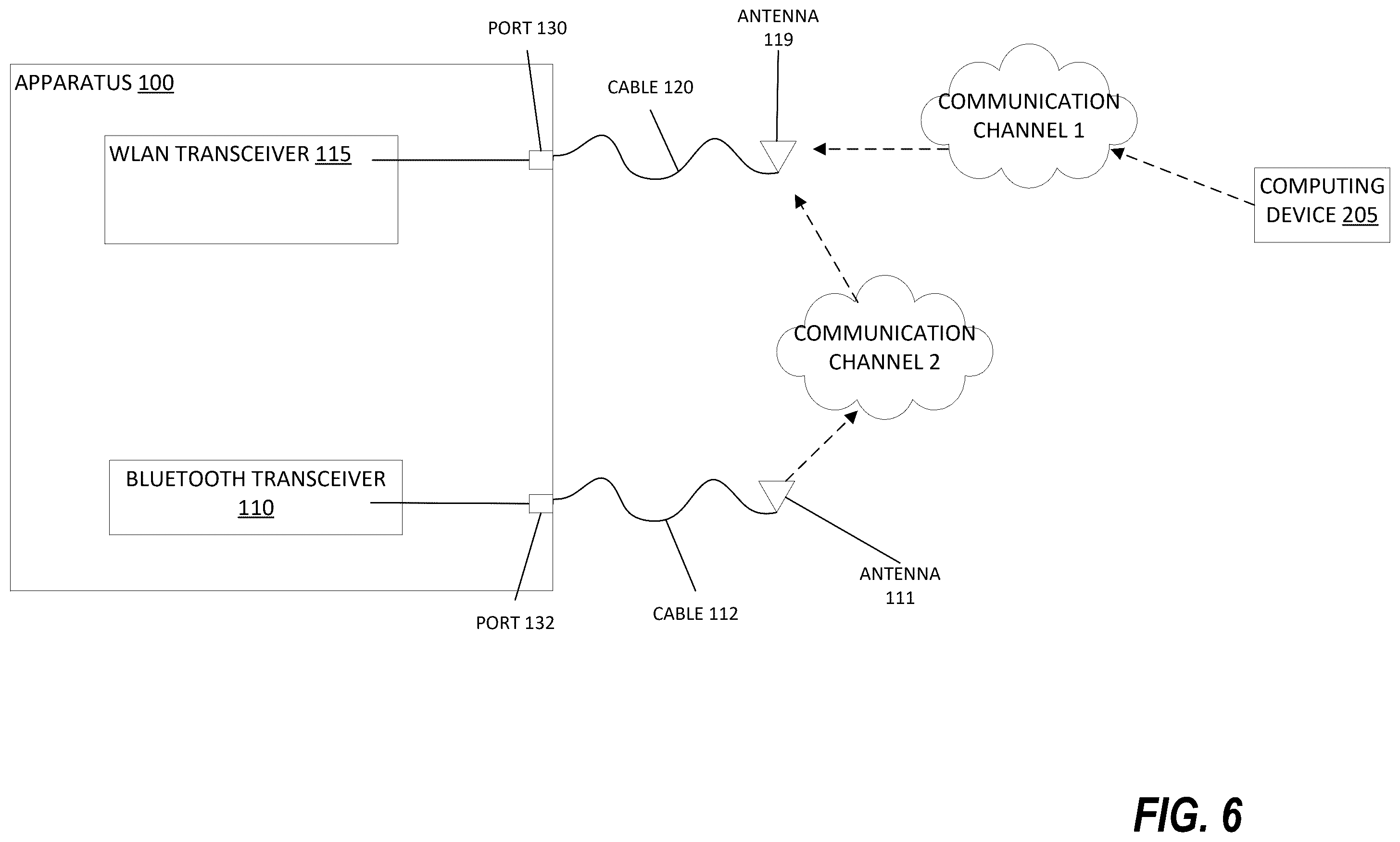 Patent US12562779 Figure 7 – Wi-fi/Bluetooth antenna disconnect detection
