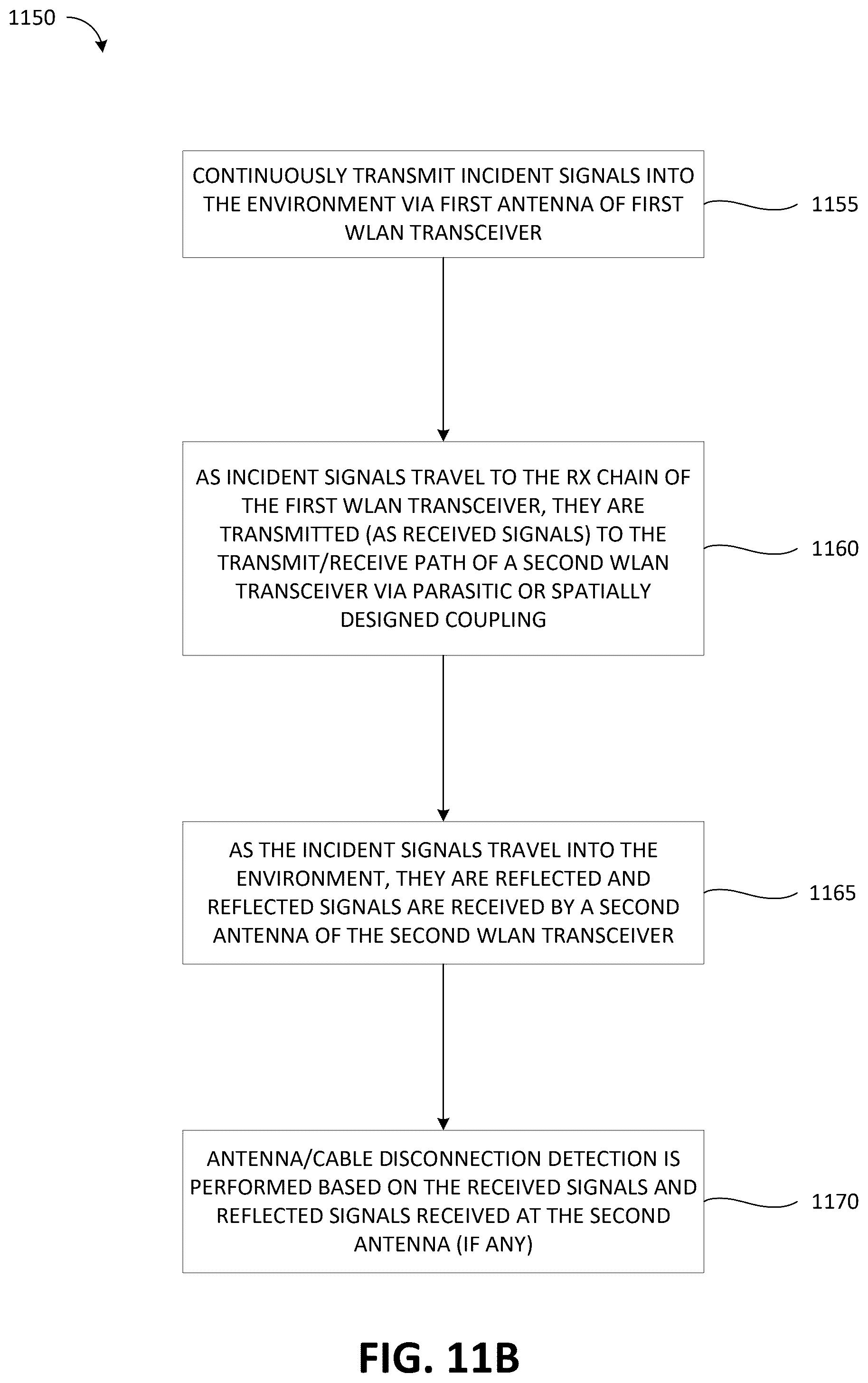 Patent US12562779 Figure 13 – Wi-fi/Bluetooth antenna disconnect detection